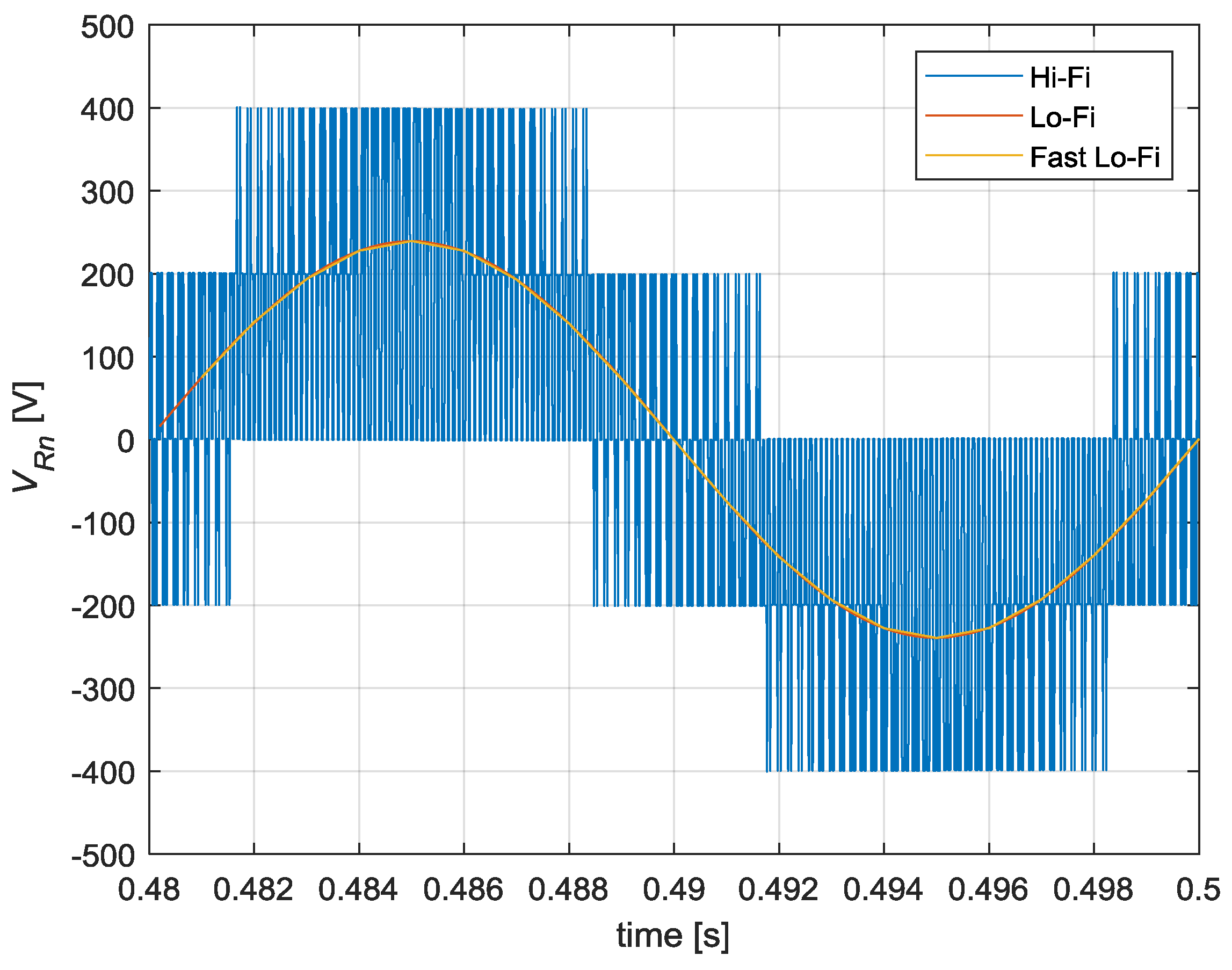 Energies 12 03608 g024 Energies 12 03608 g024