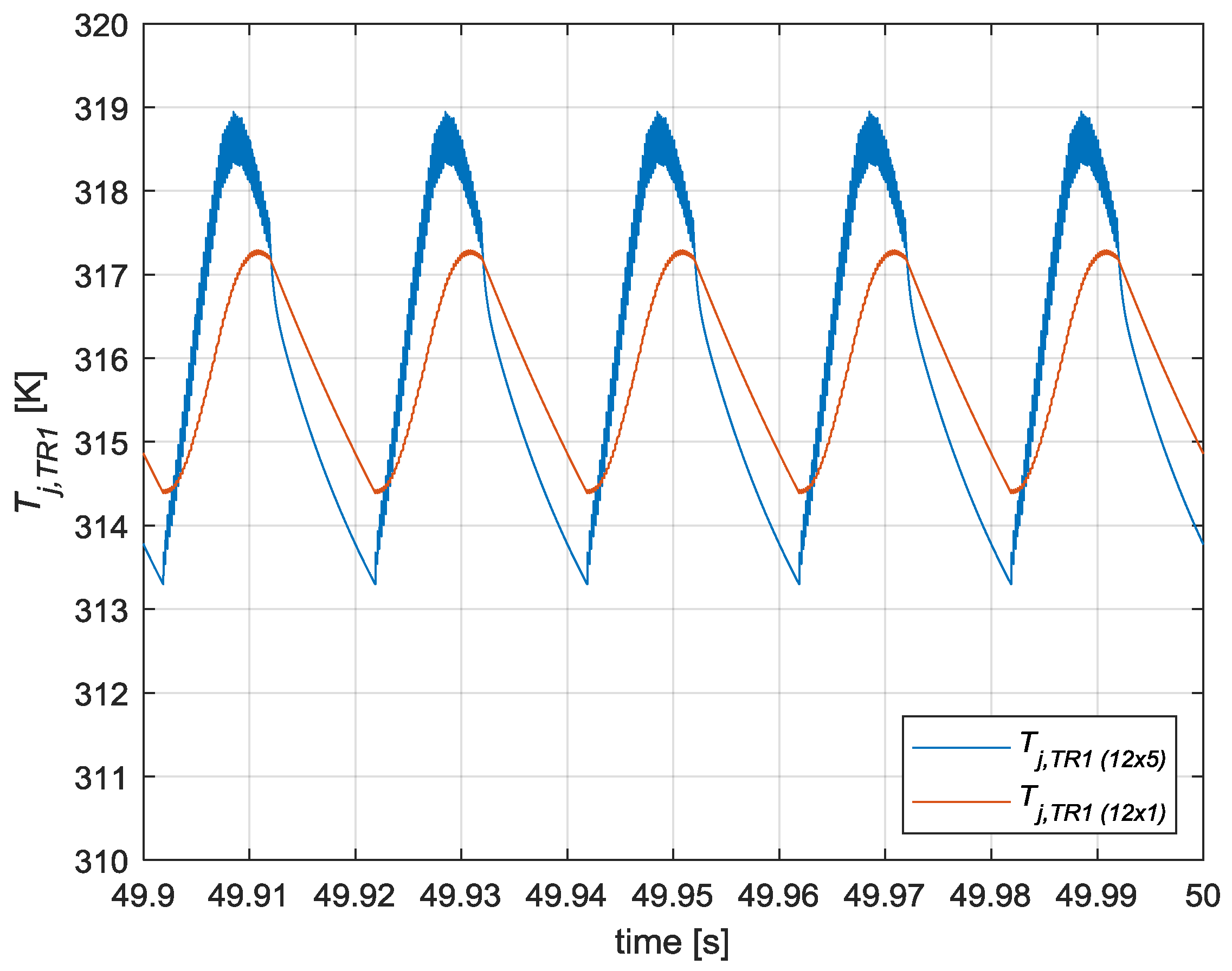 Energies 12 03608 g026 Energies 12 03608 g026
