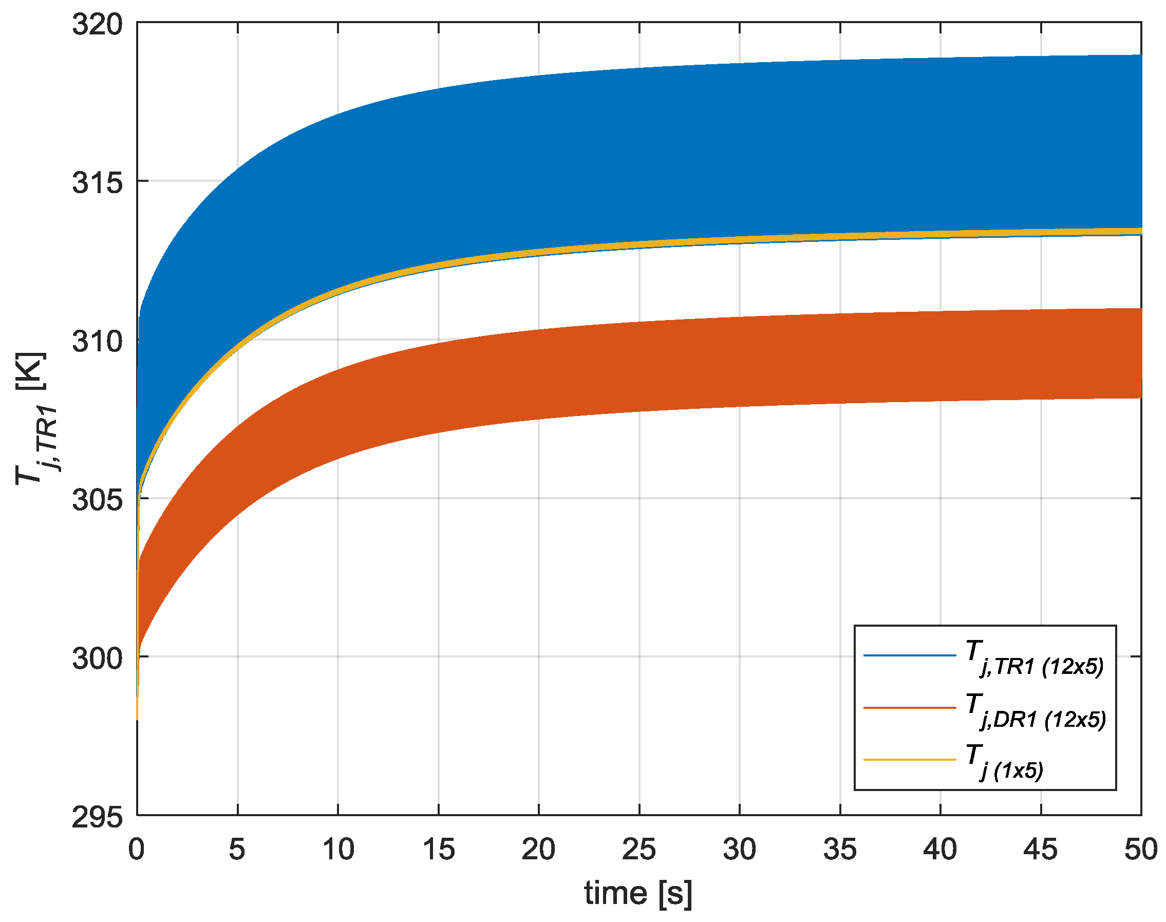 Energies 12 03608 g027 Energies 12 03608 g027