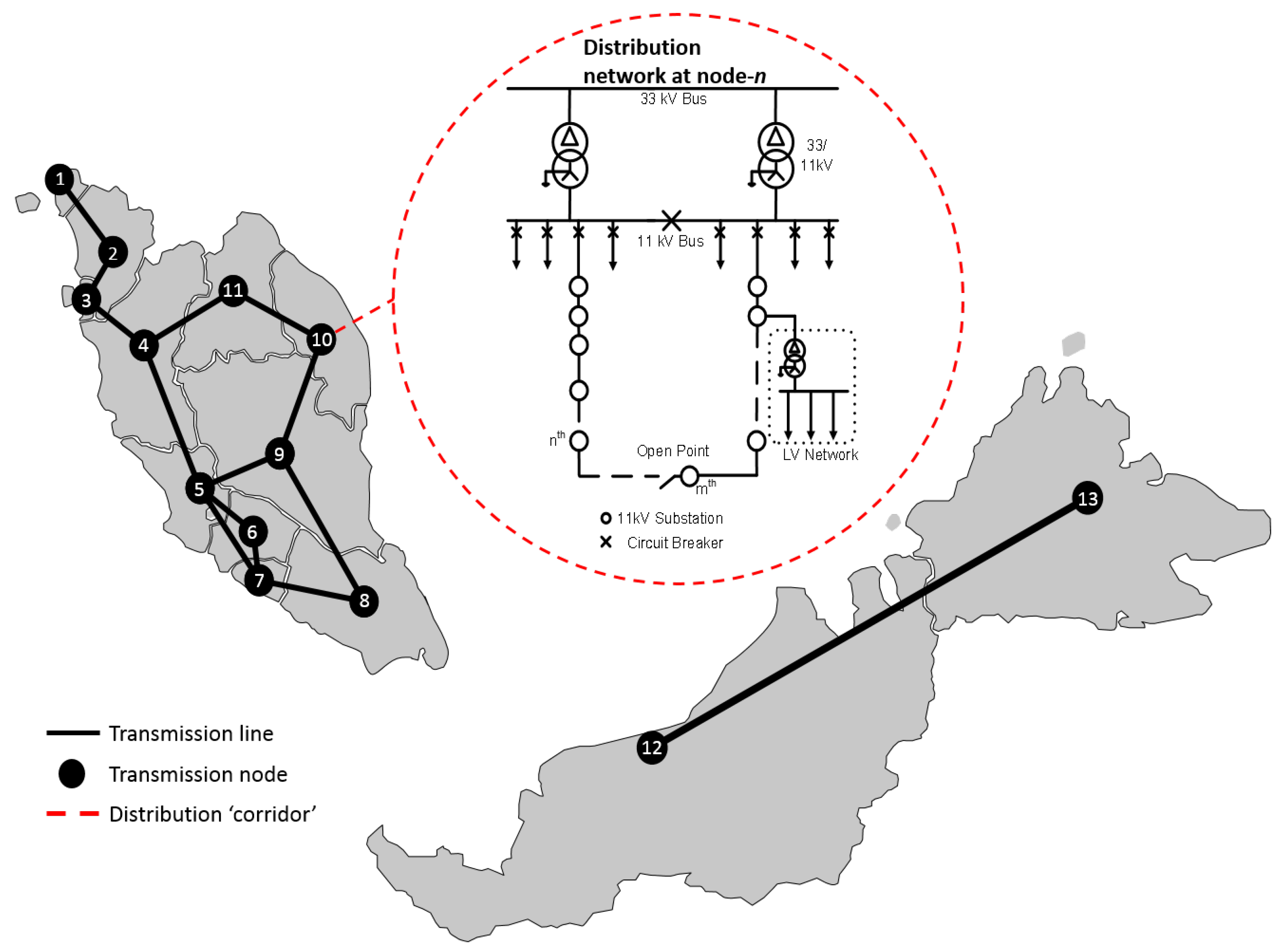 Energies 12 03610 g005