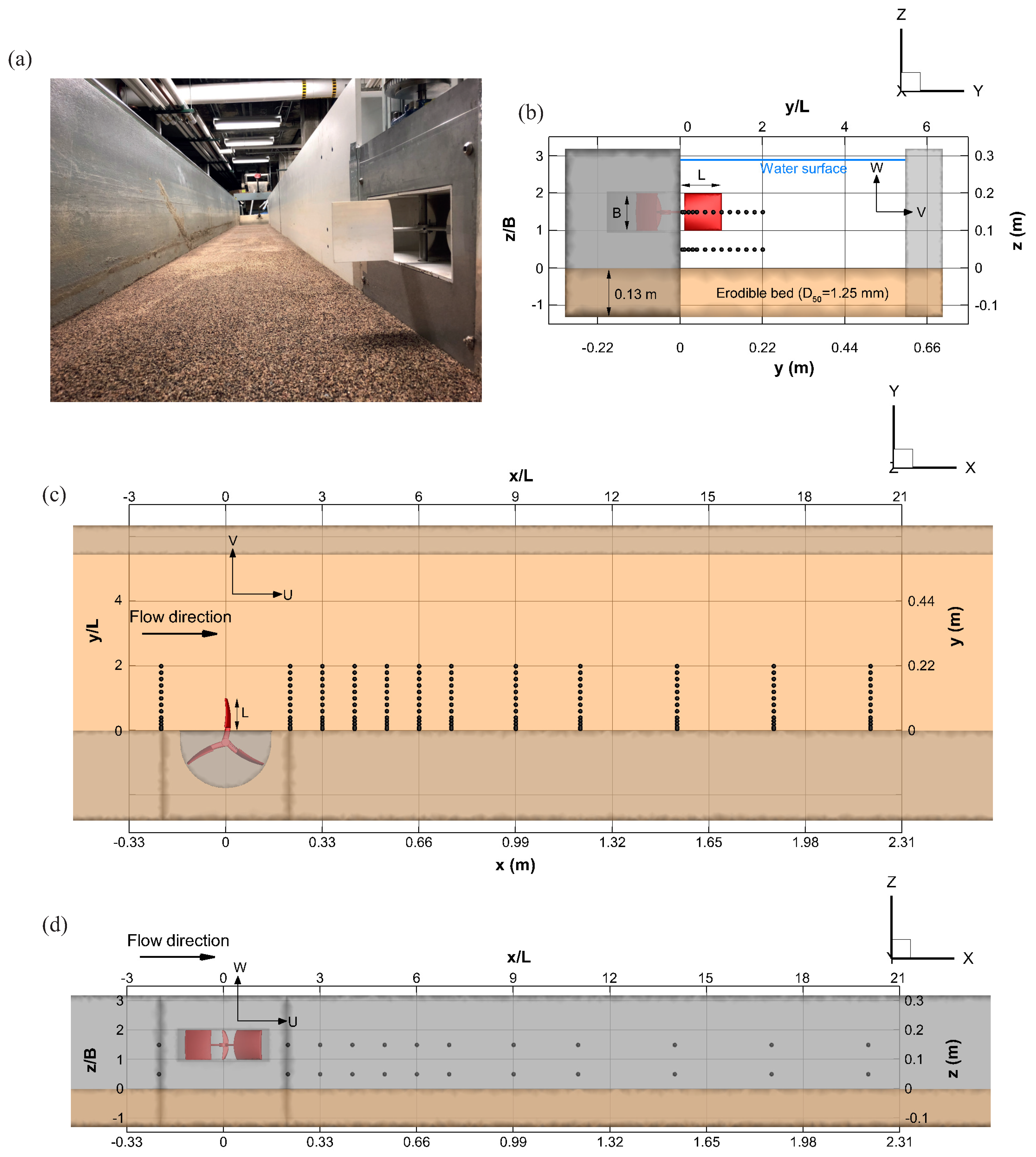 Energies 12 03611 g002 Energies 12 03611 g002