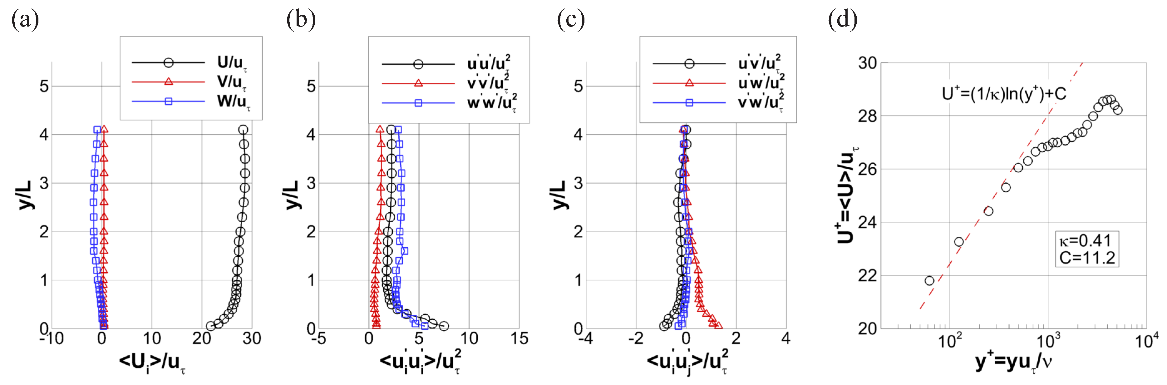 Energies 12 03611 g004 Energies 12 03611 g004