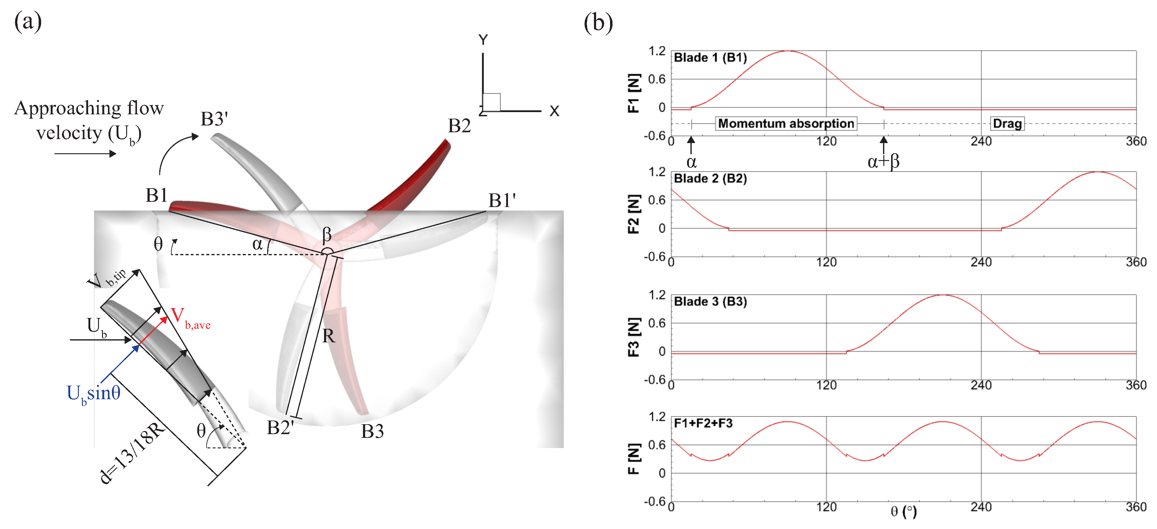 Energies 12 03611 g005 Energies 12 03611 g005