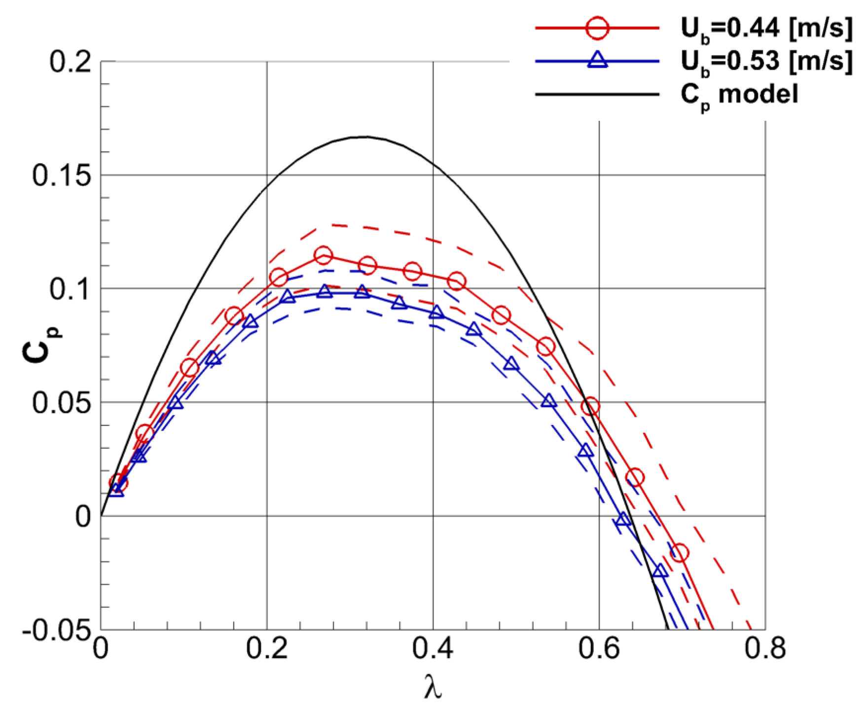 Energies 12 03611 g006 Energies 12 03611 g006