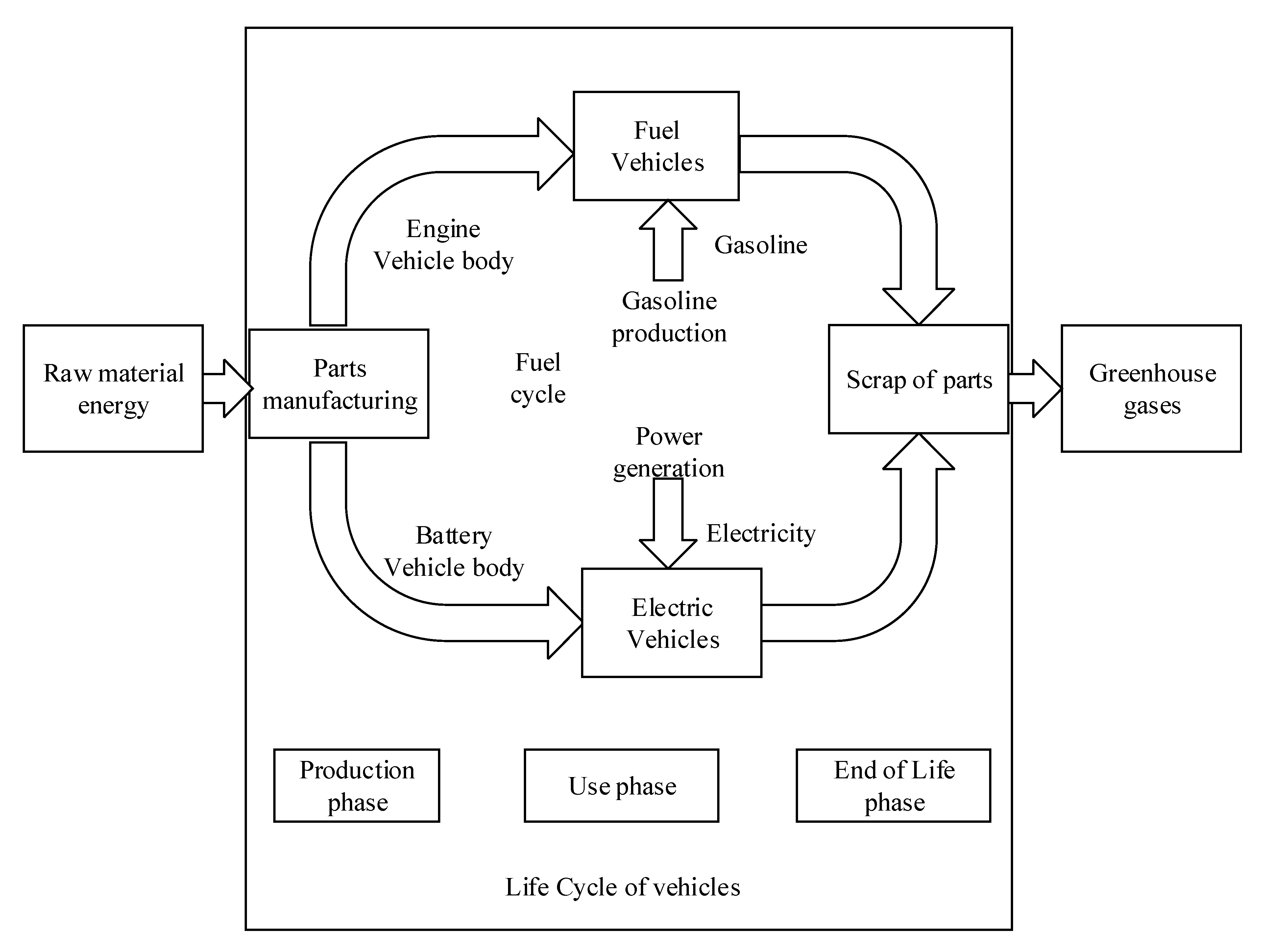 Energies 12 03612 g002 Energies 12 03612 g002