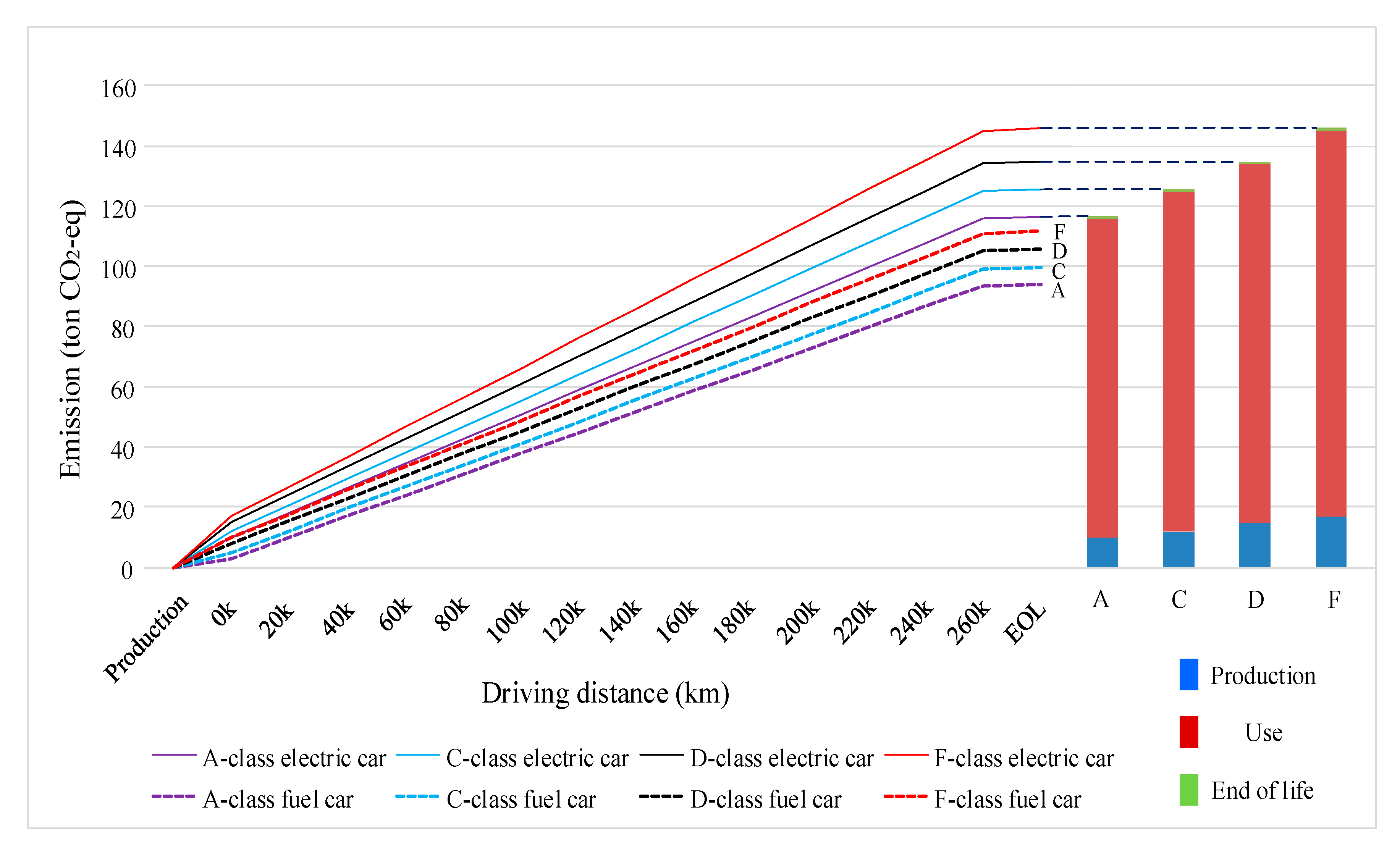 Energies 12 03612 g004 Energies 12 03612 g004
