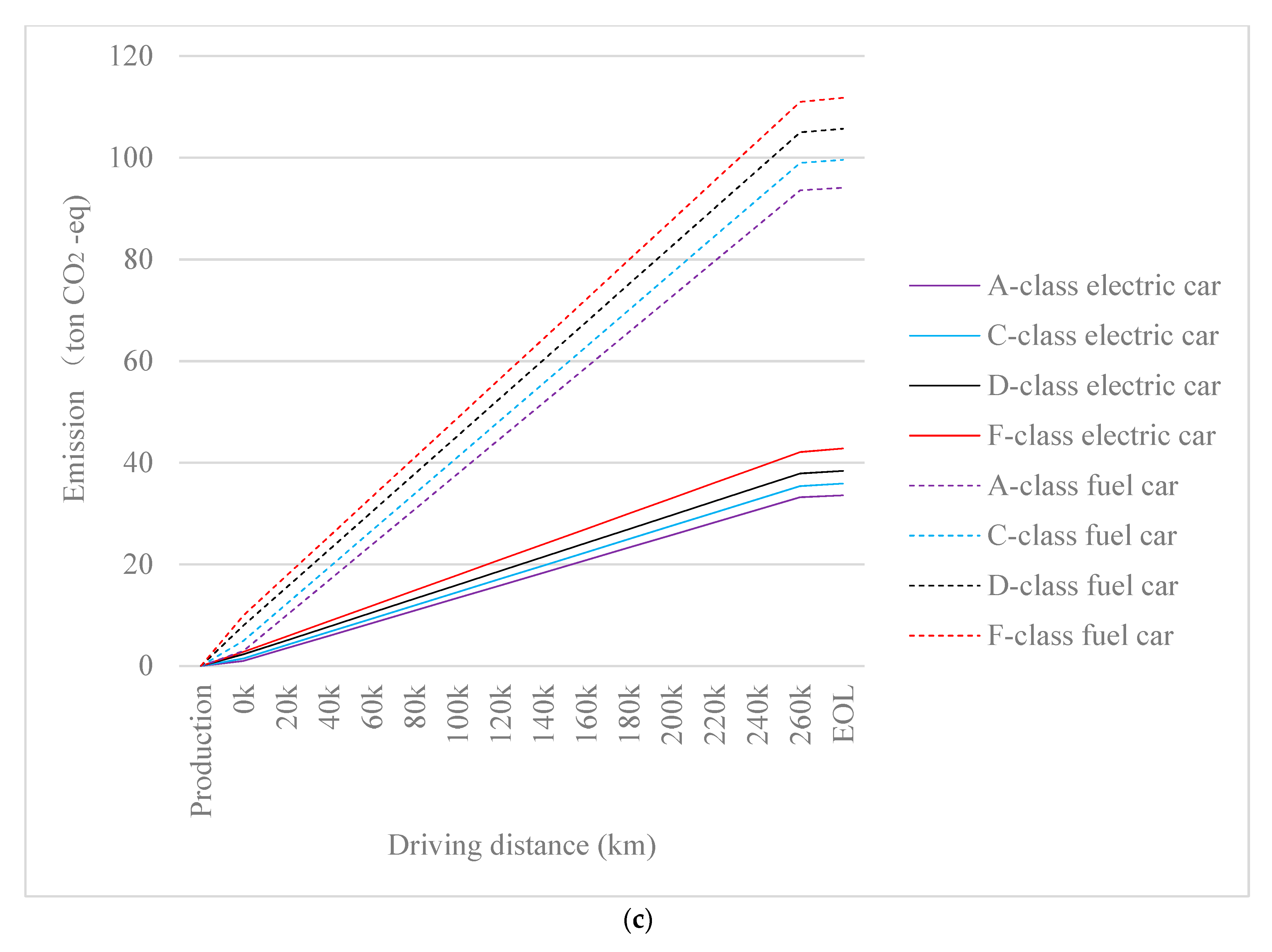 Energies 12 03612 g005b Energies 12 03612 g005b
