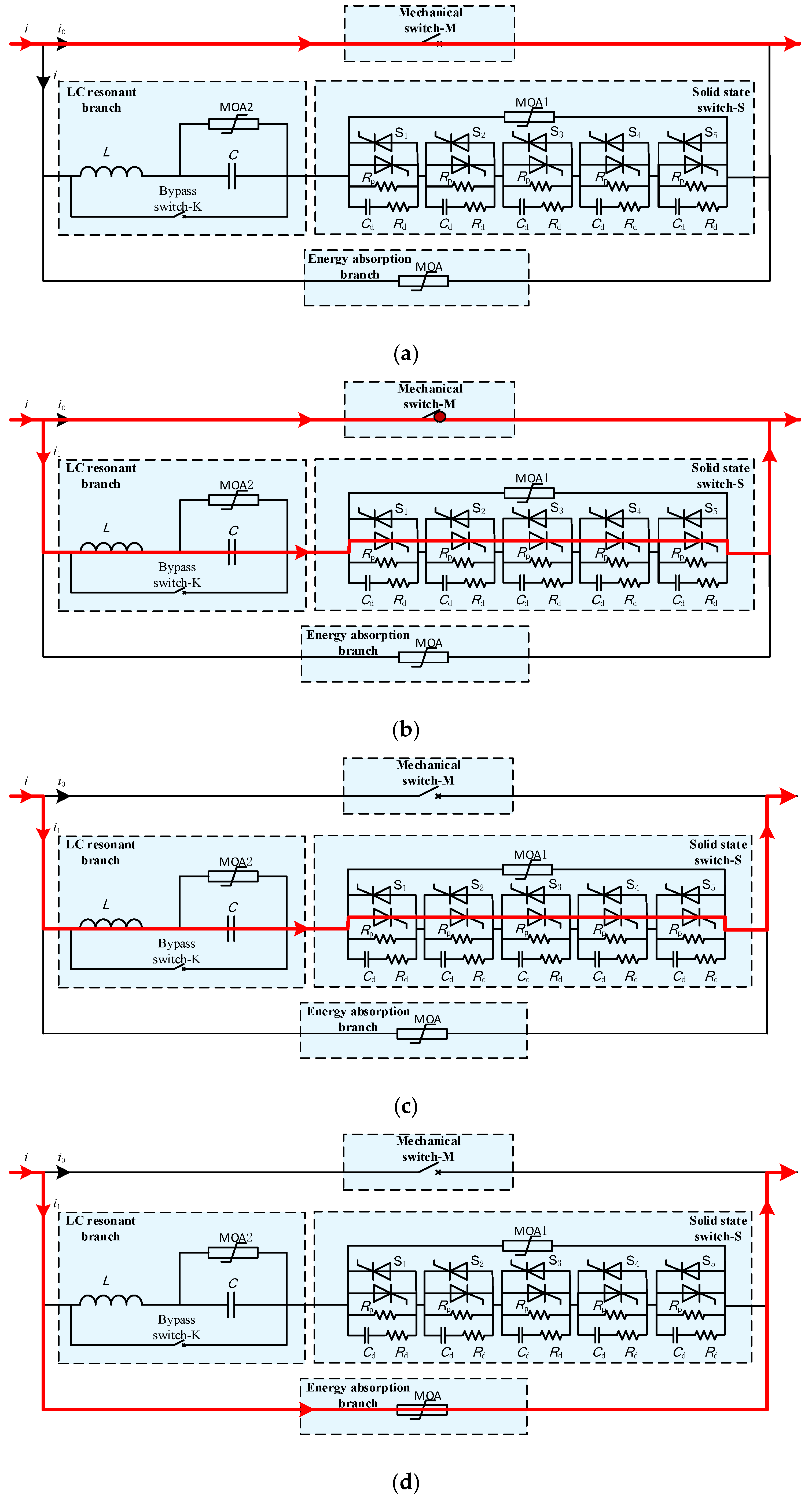 Energies 12 03615 g004 550