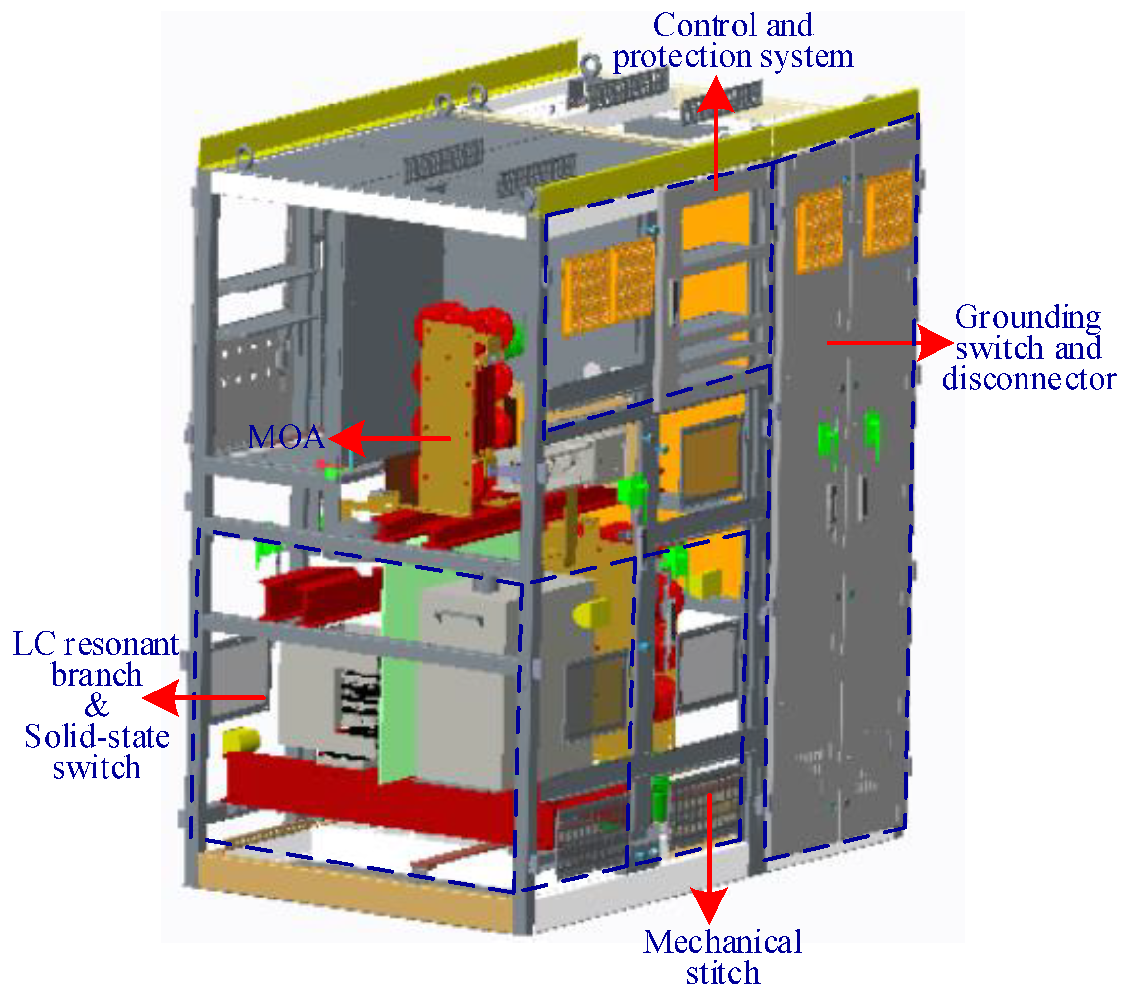 Energies 12 03615 g006 550