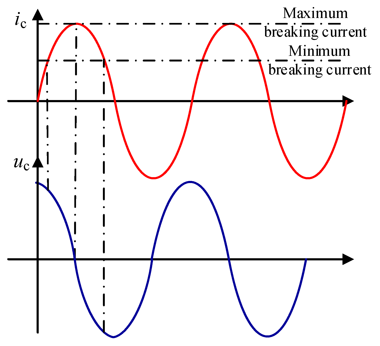Energies 12 03615 g008 550