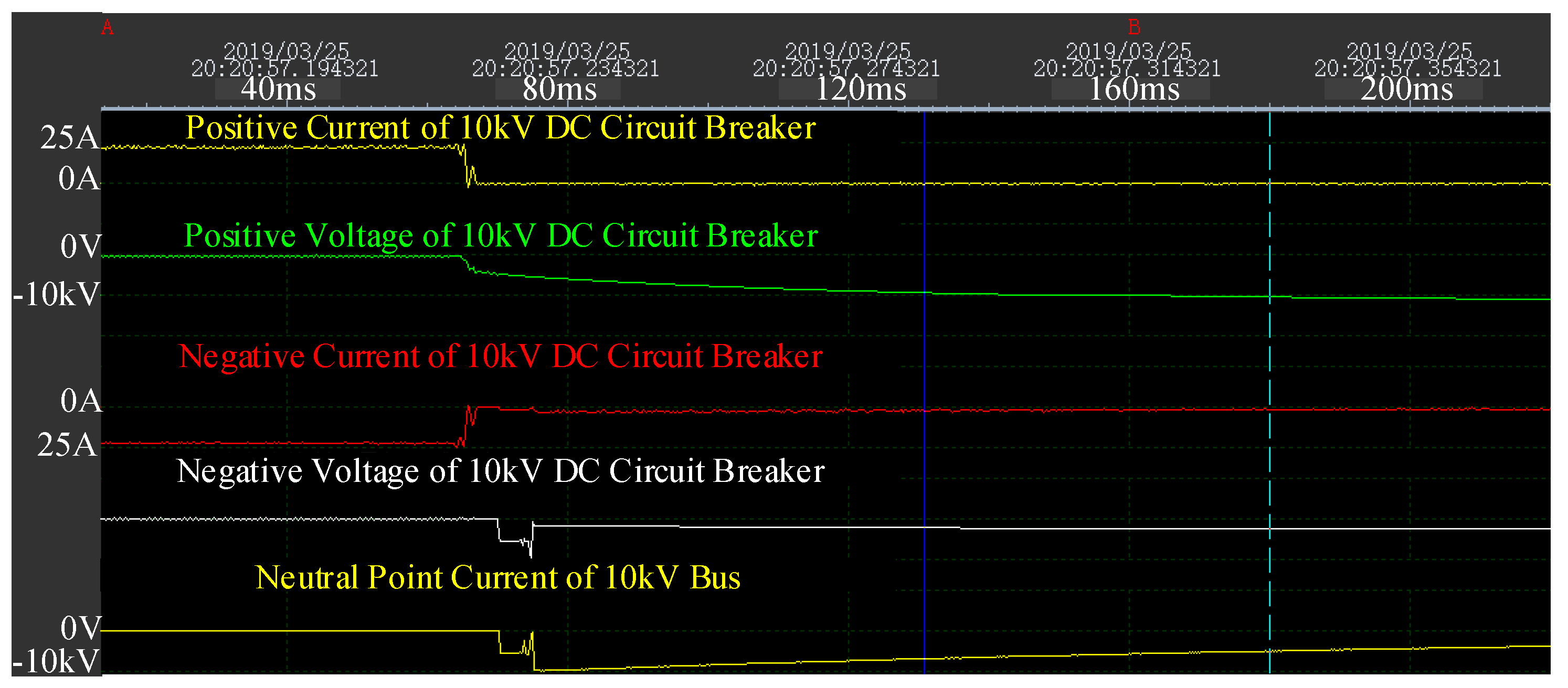Energies 12 03615 g012 550