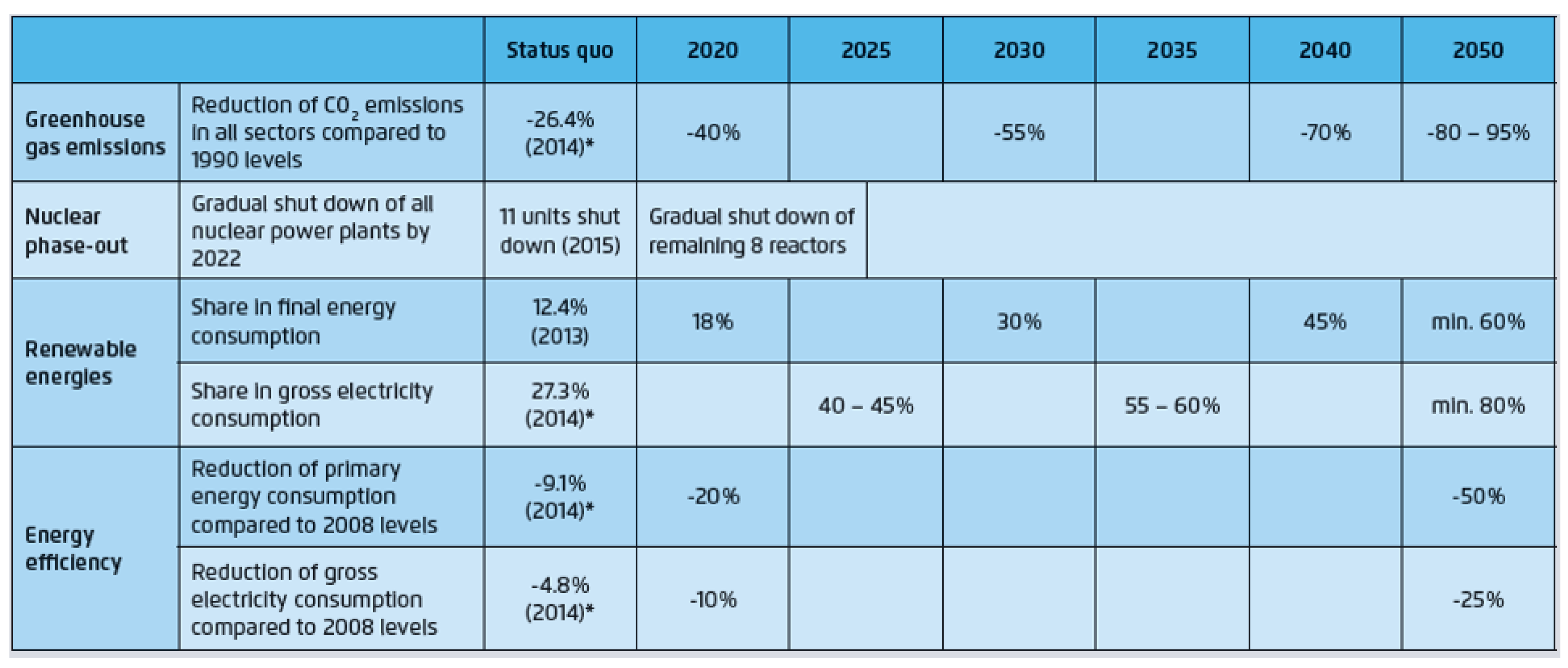 Energies 12 03616 g002