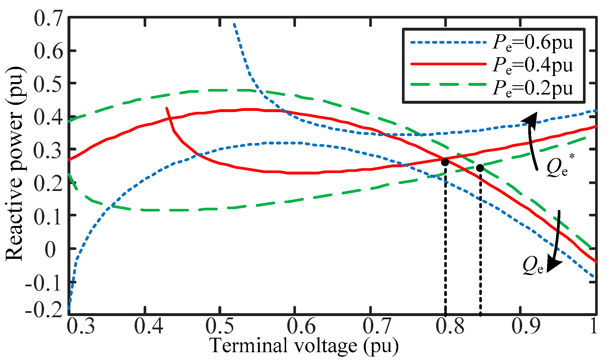 Energies 12 03617 g002