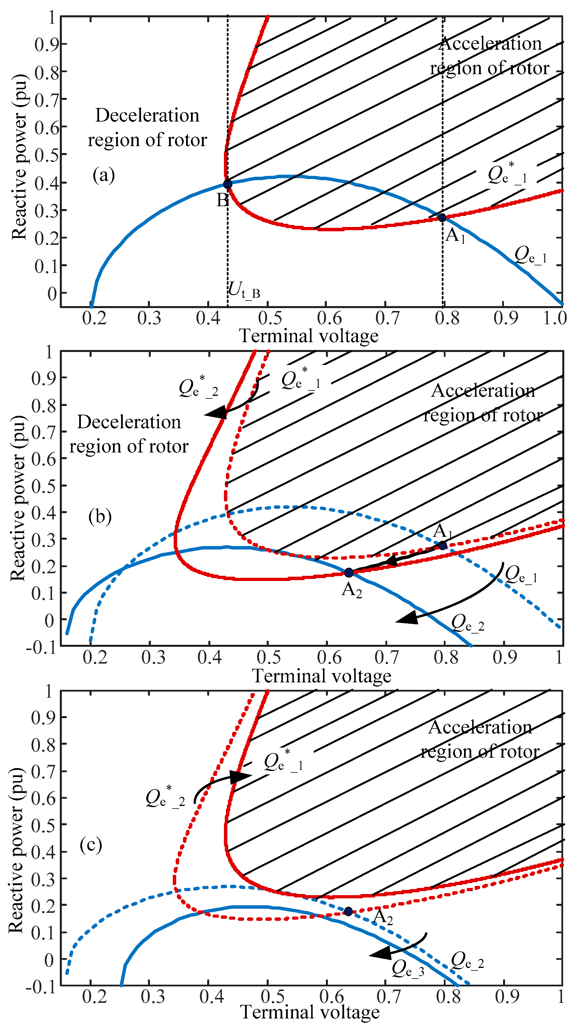 Energies 12 03617 g008
