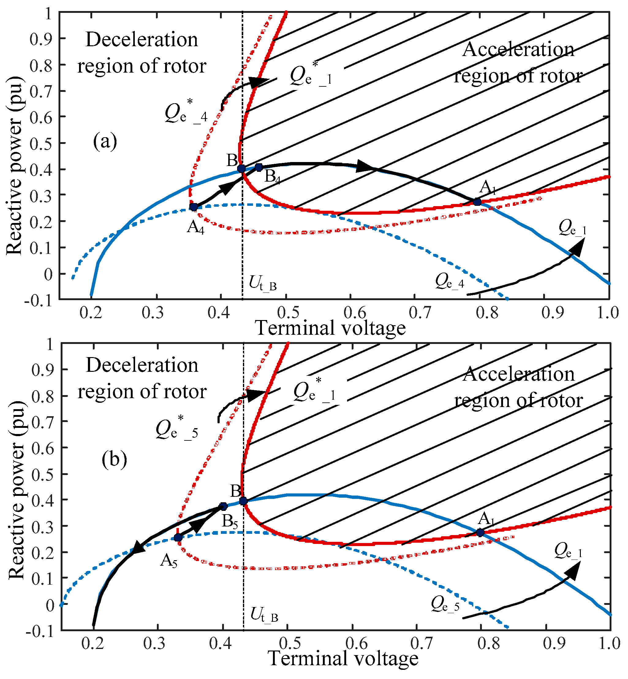 Energies 12 03617 g009