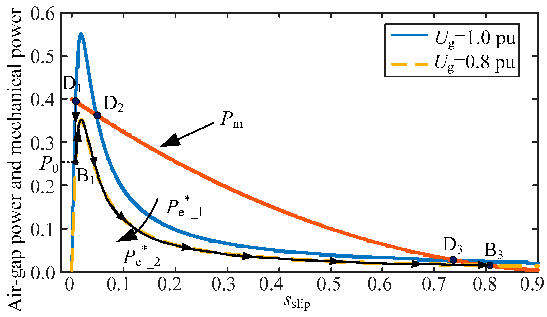 Energies 12 03617 g011