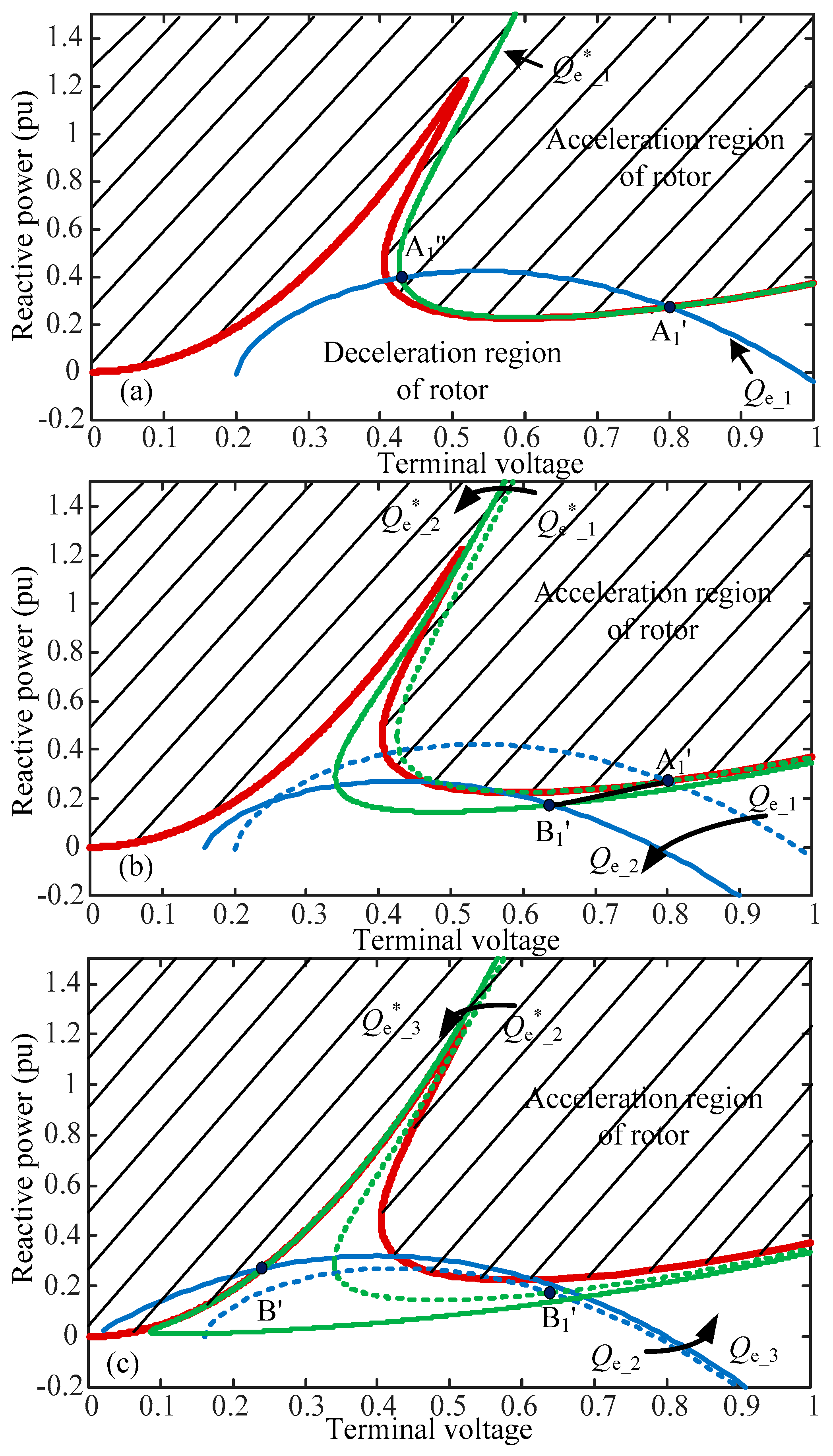 Energies 12 03617 g012