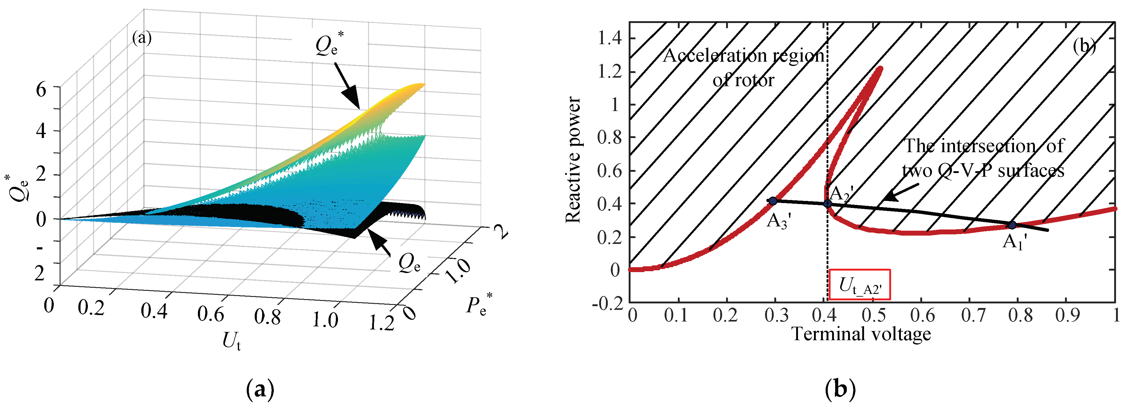 Energies 12 03617 g013
