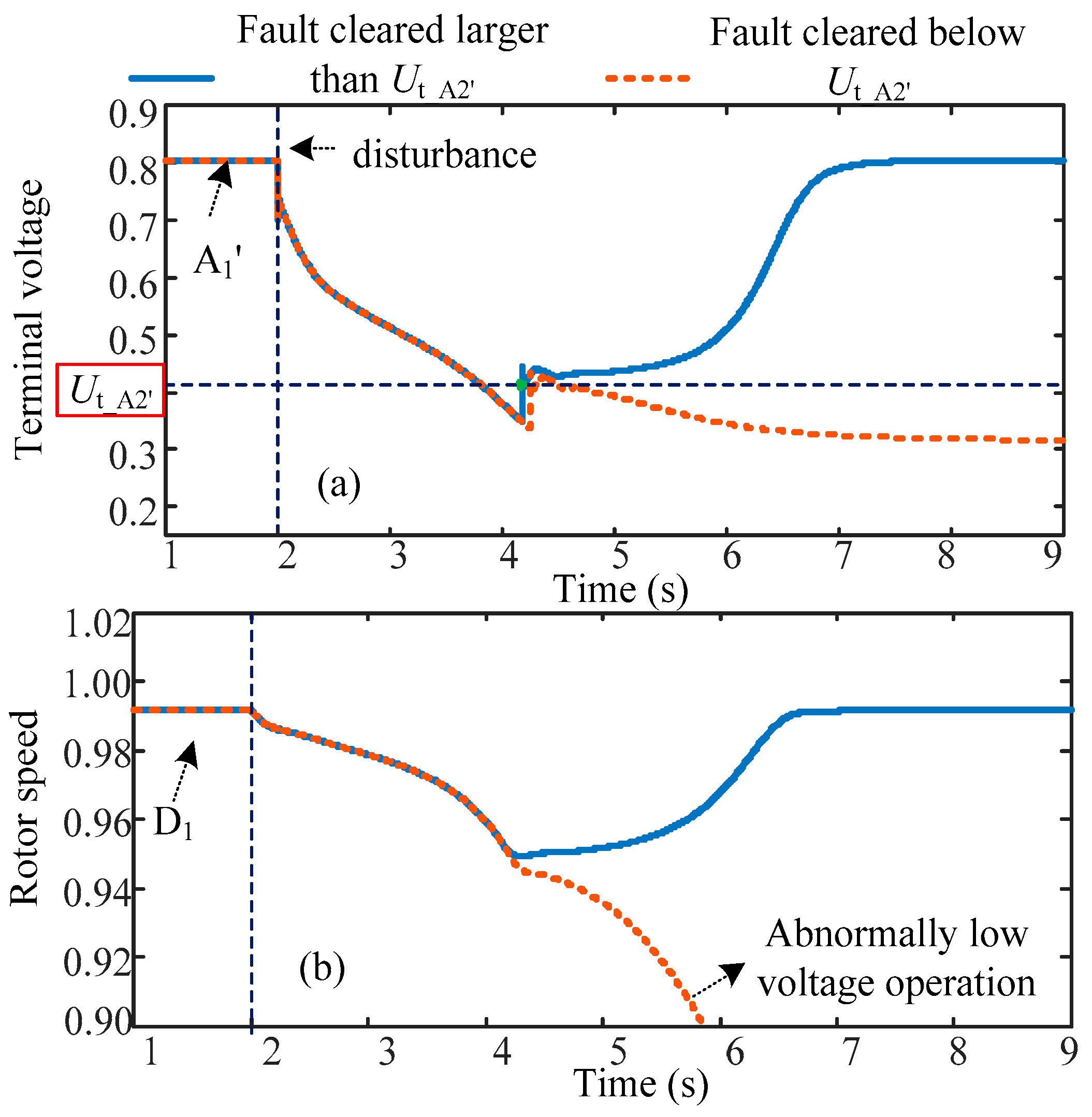 Energies 12 03617 g014