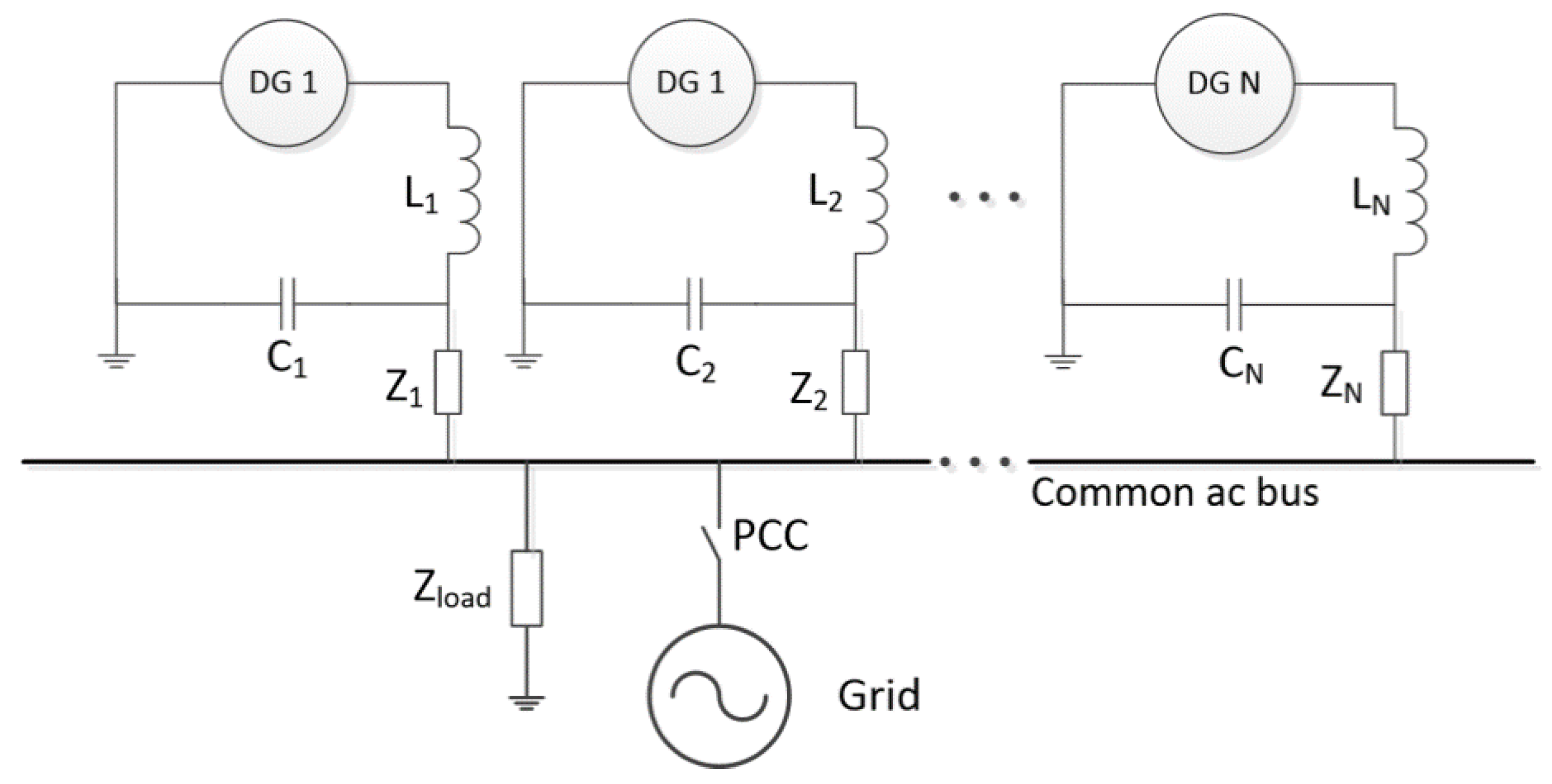 Energies 12 03619 g002 550