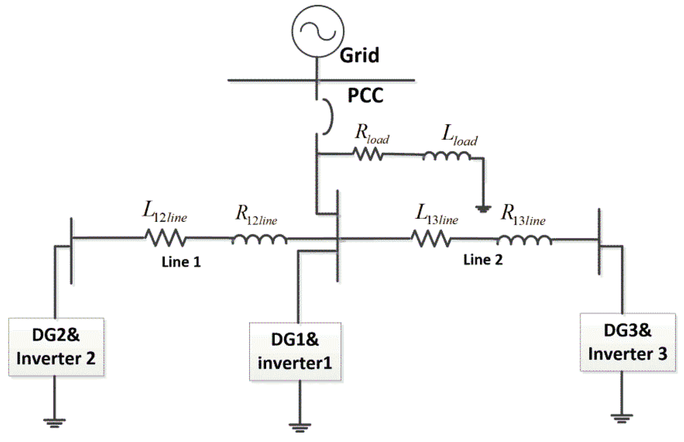 Energies 12 03619 g003 550