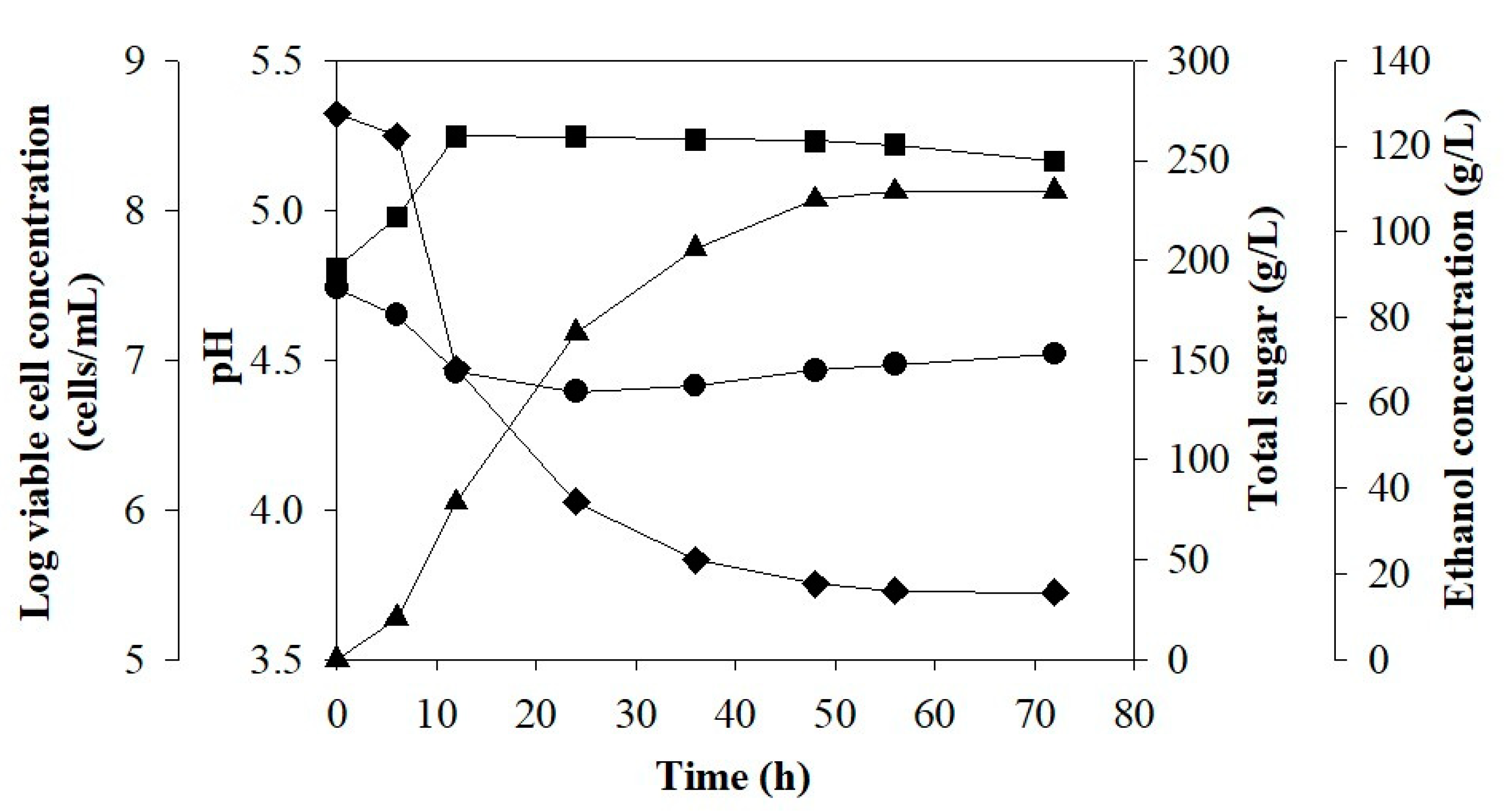 Energies 12 03620 g001 Energies 12 03620 g001