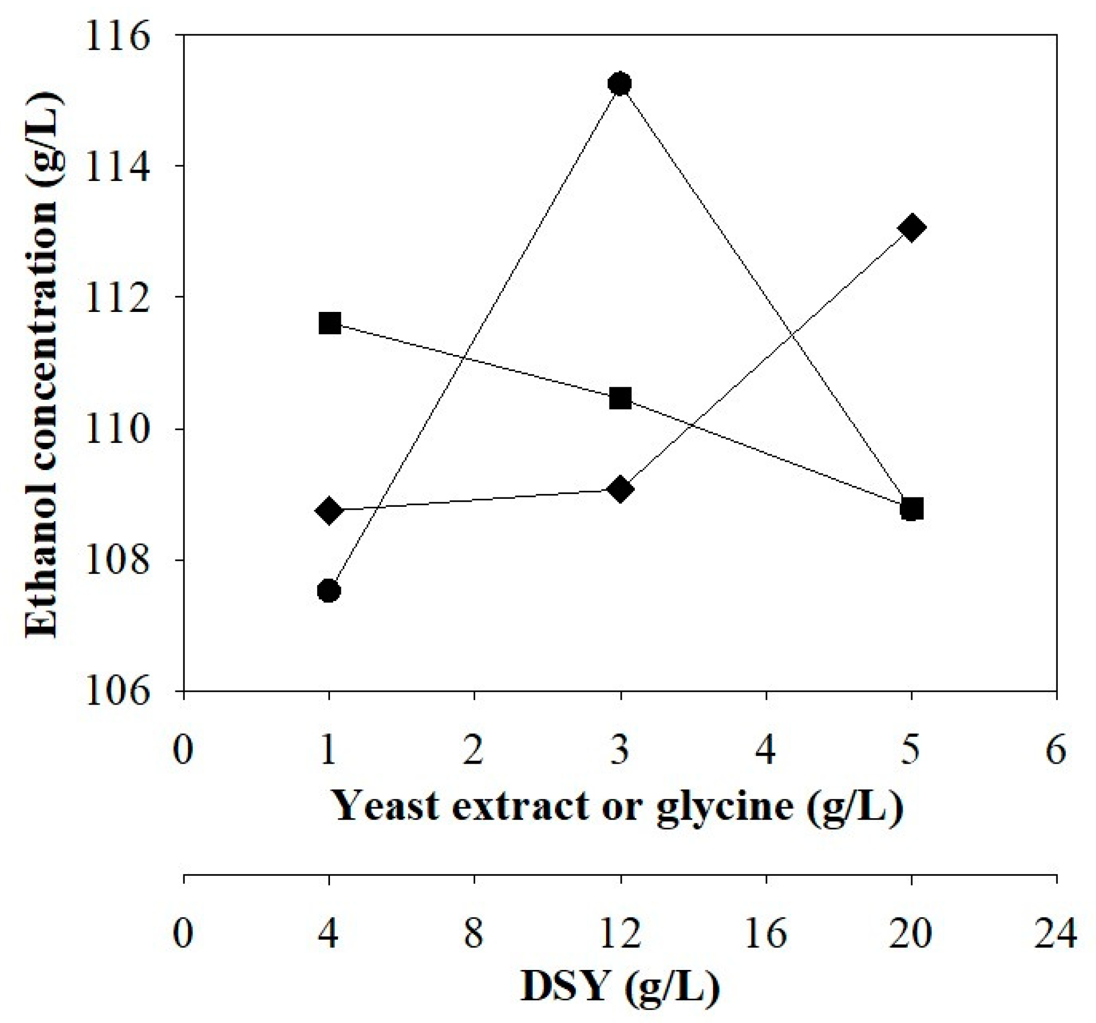 Energies 12 03620 g002 Energies 12 03620 g002