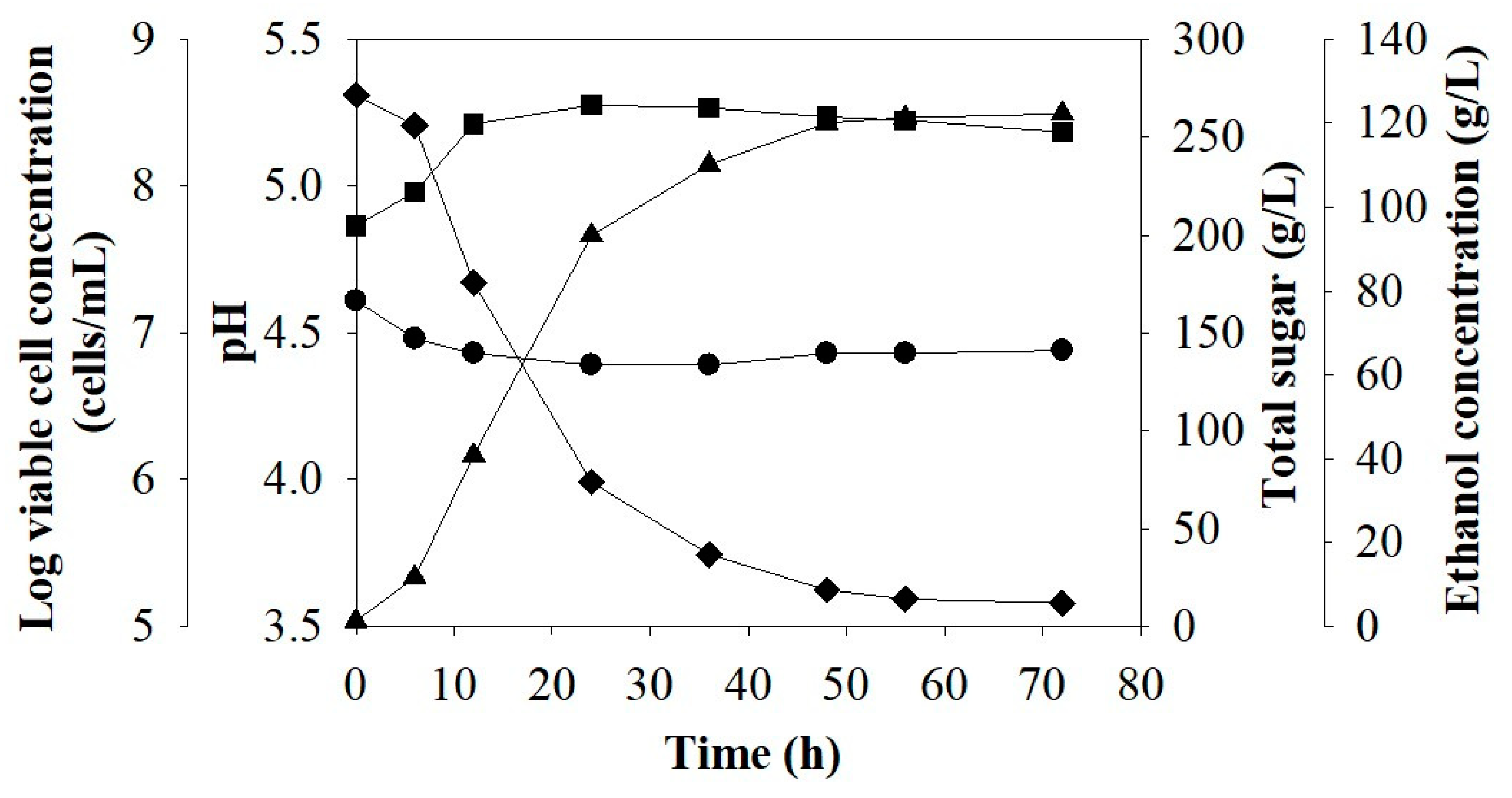 Energies 12 03620 g003 Energies 12 03620 g003