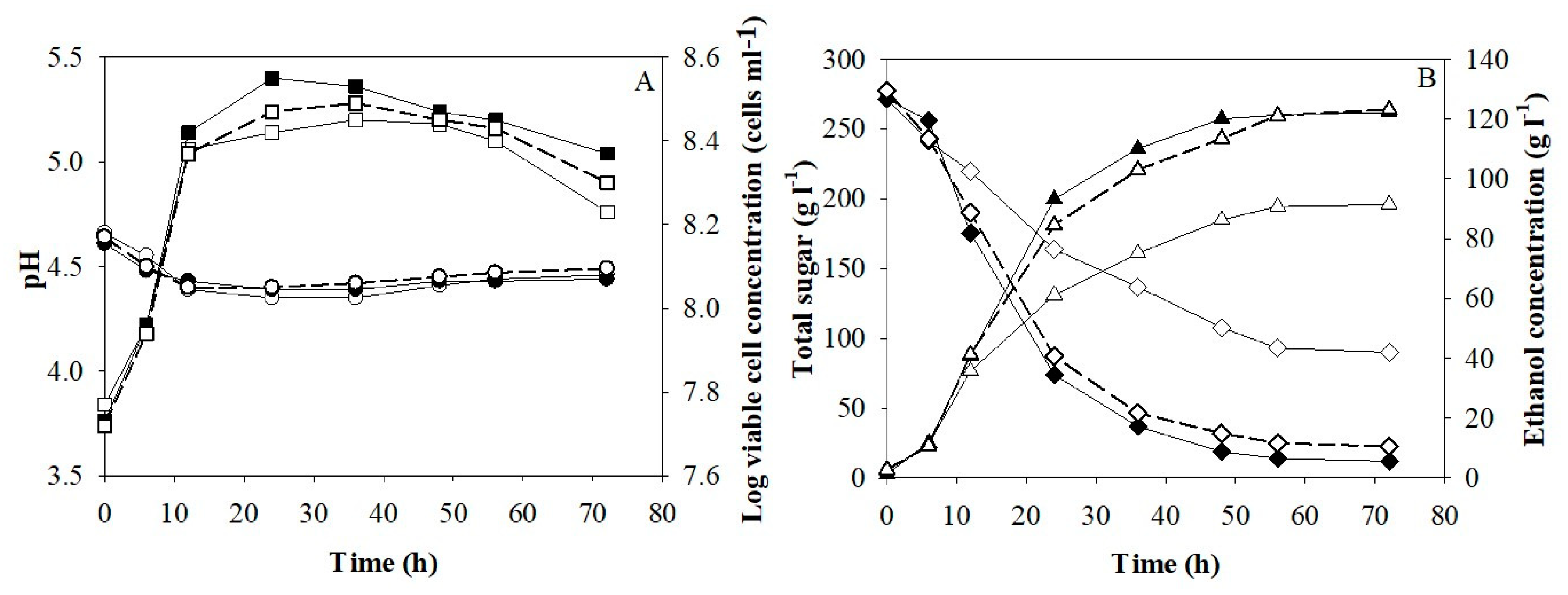 Energies 12 03620 g004 Energies 12 03620 g004