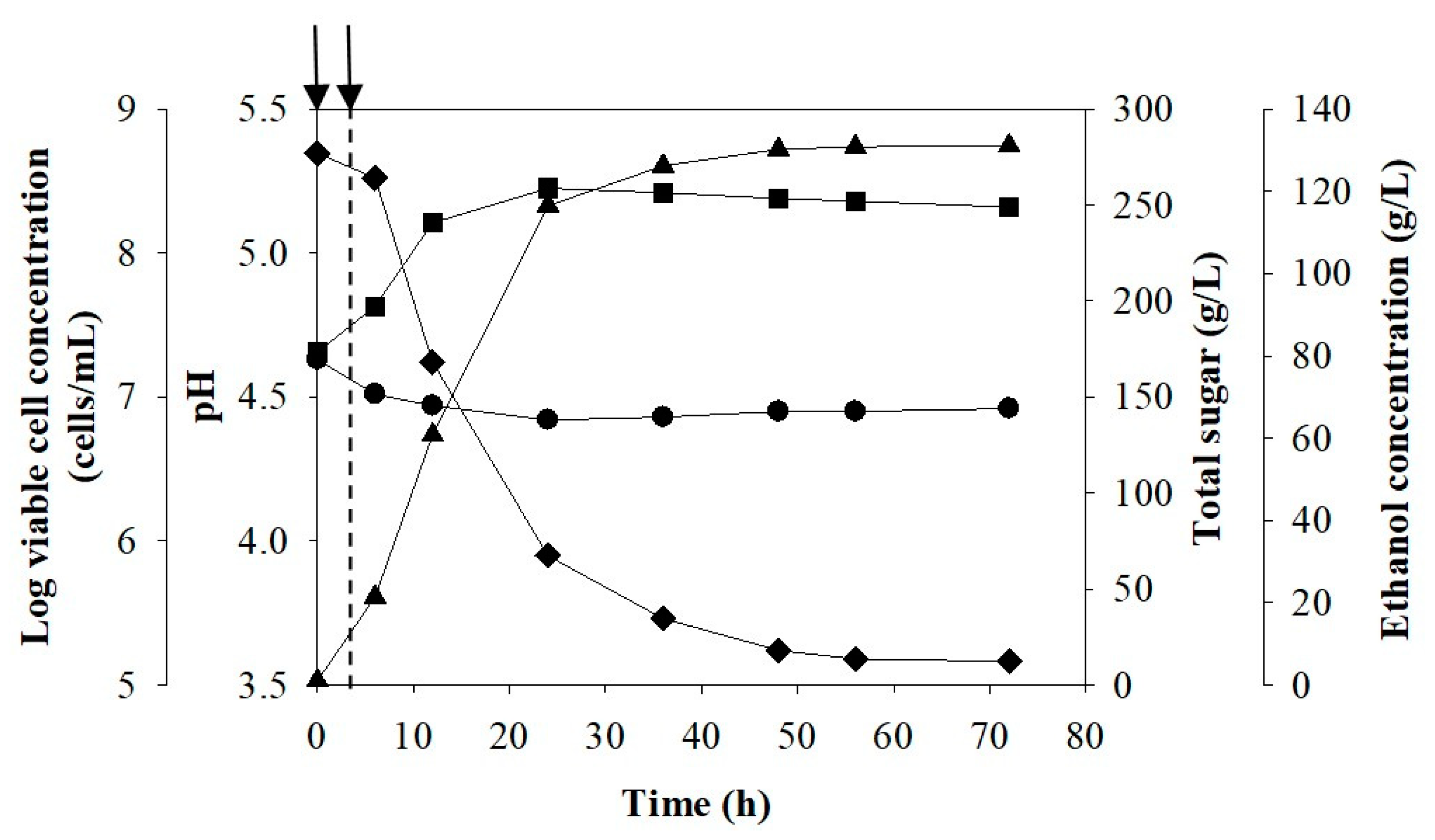 Energies 12 03620 g005 Energies 12 03620 g005