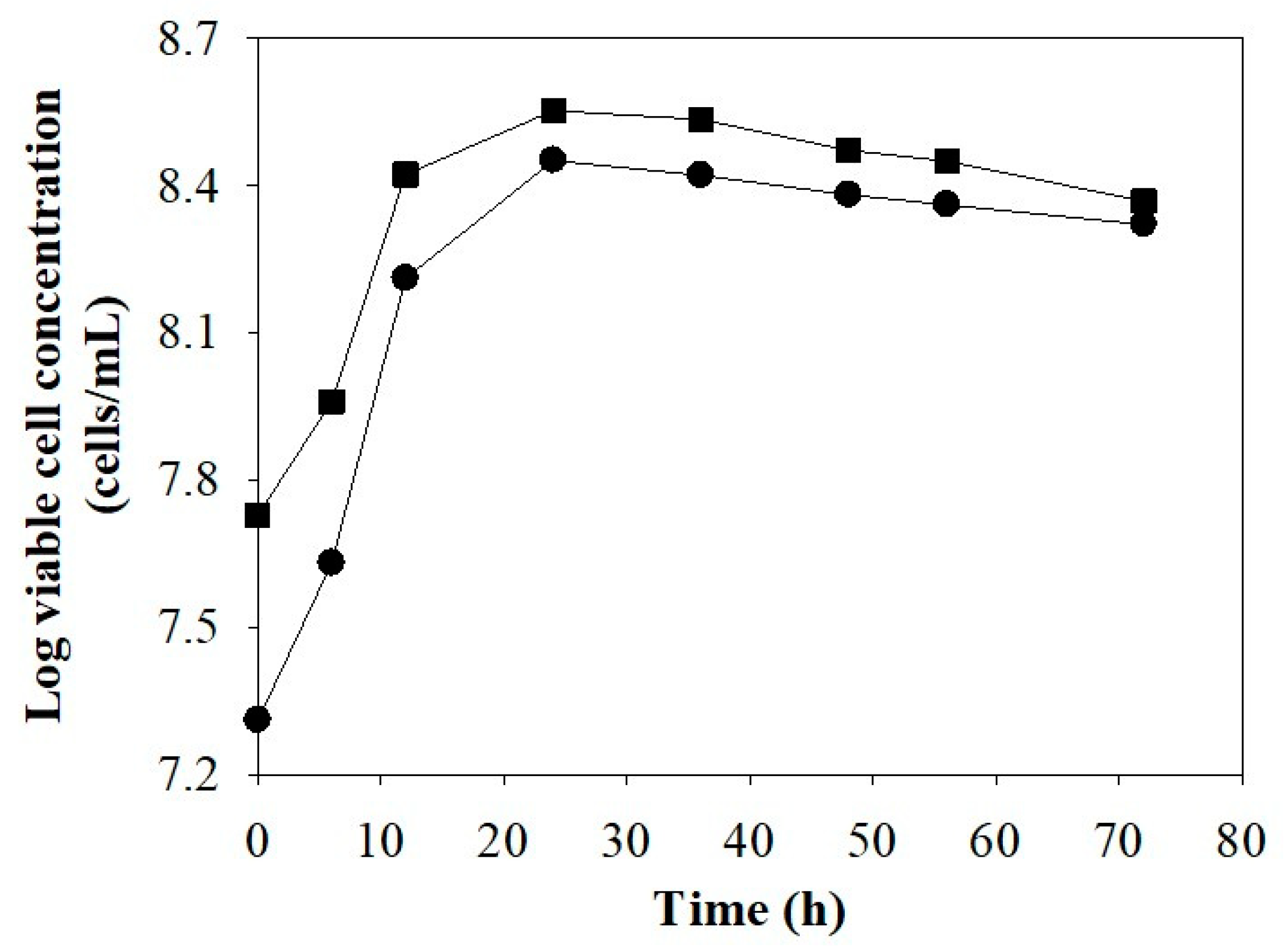 Energies 12 03620 g006 Energies 12 03620 g006