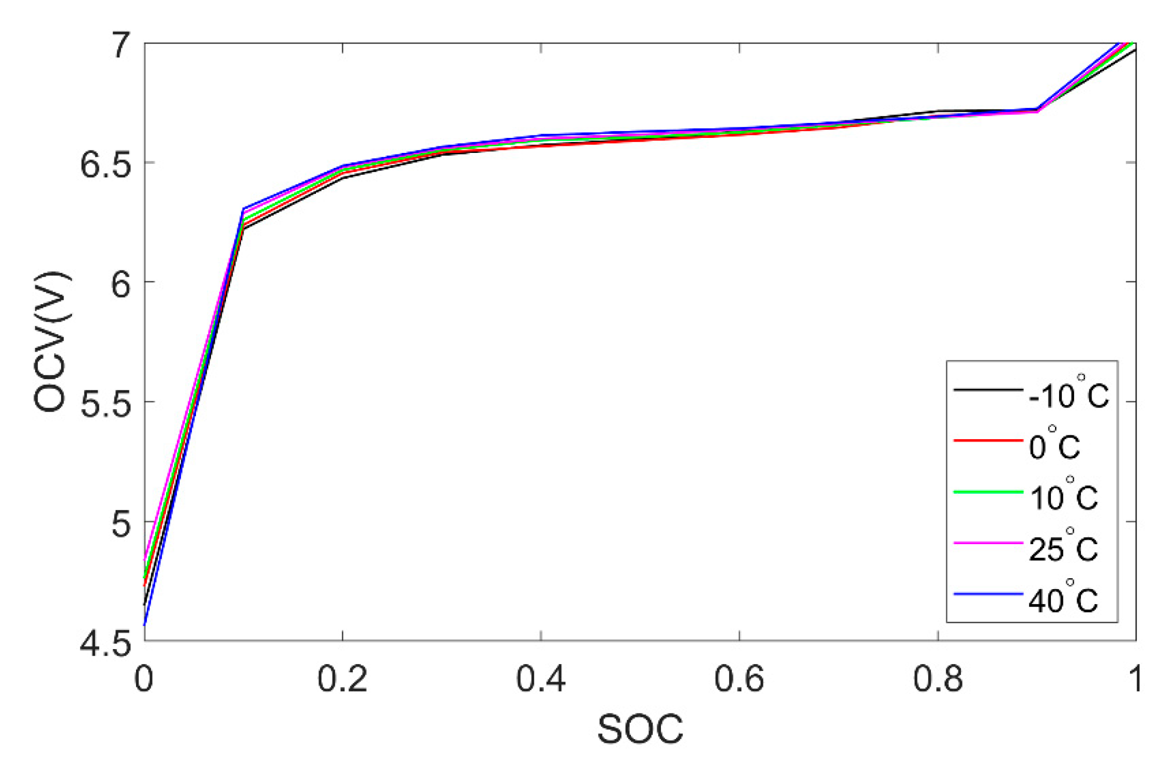 Energies 12 03621 g002 Energies 12 03621 g002