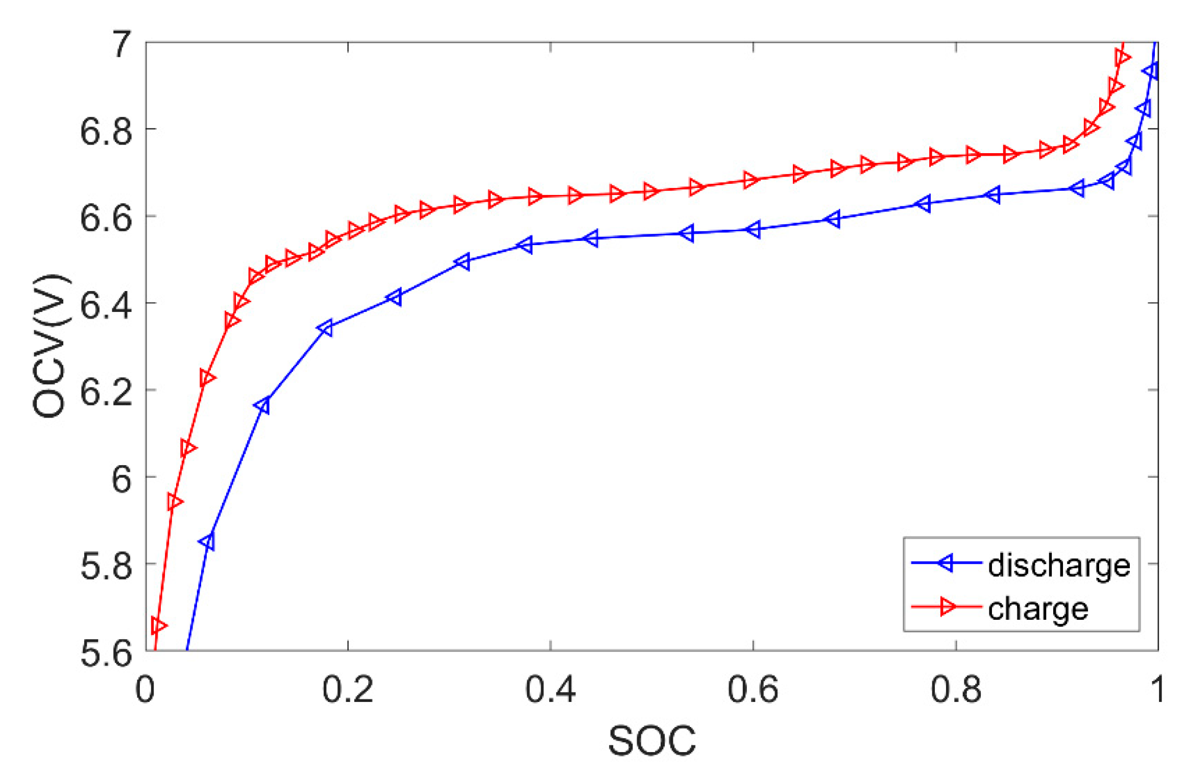 Energies 12 03621 g003 Energies 12 03621 g003