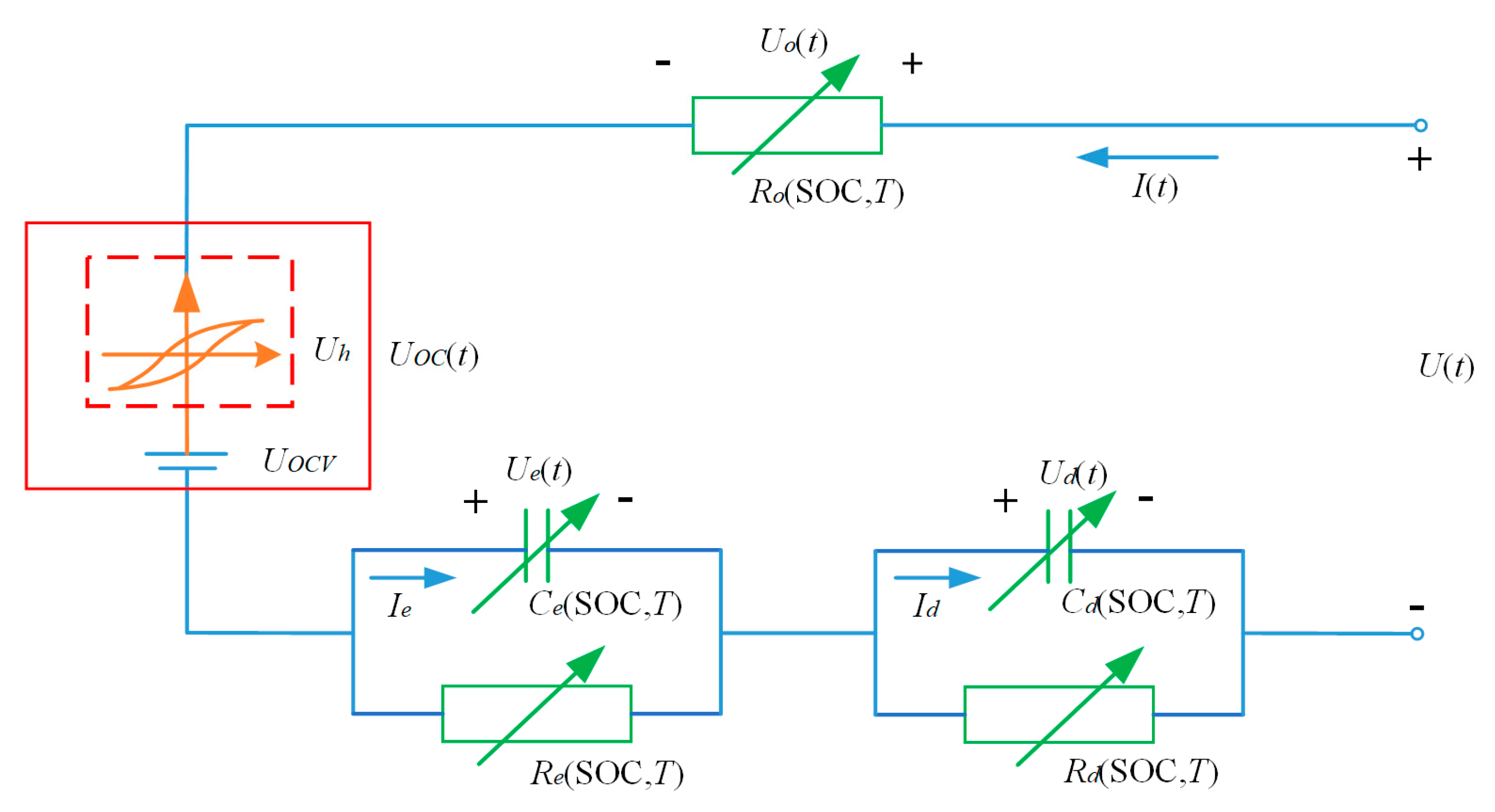 Energies 12 03621 g005 Energies 12 03621 g005