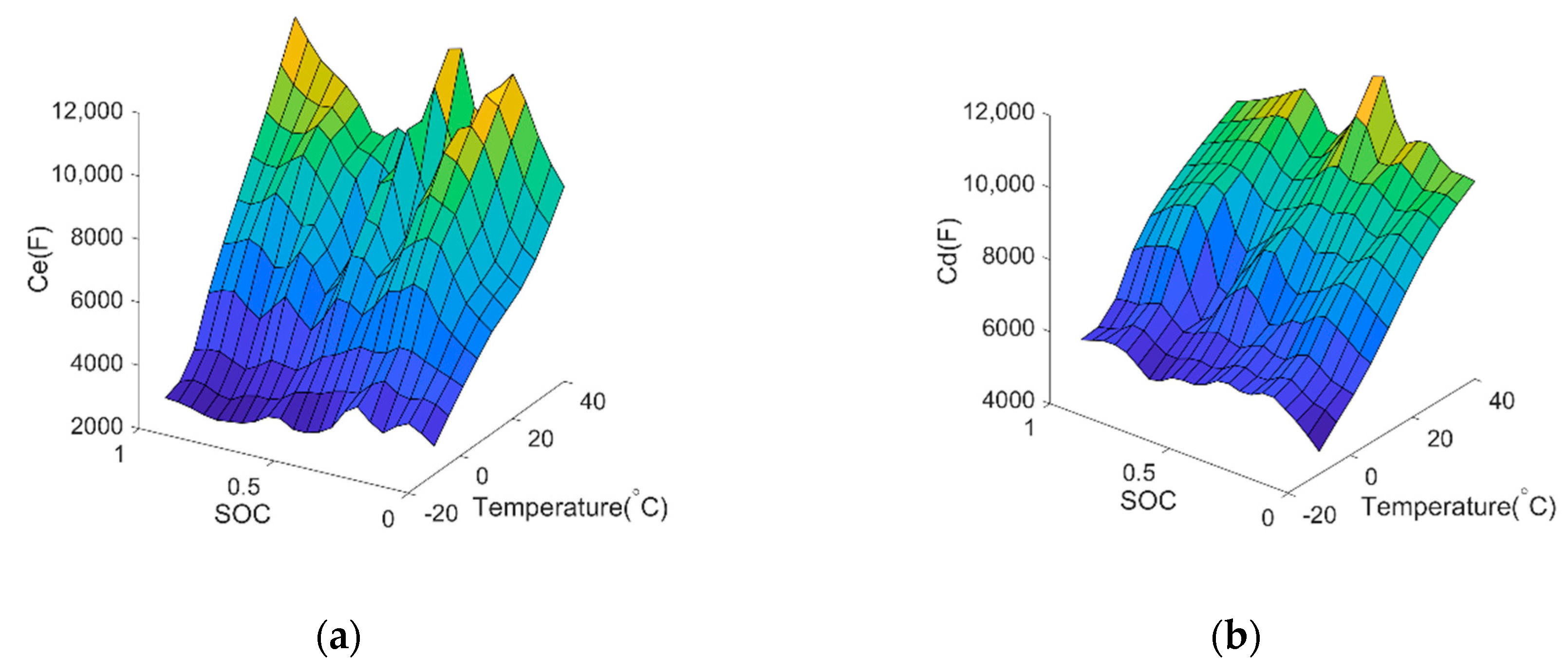 Energies 12 03621 g009 Energies 12 03621 g009