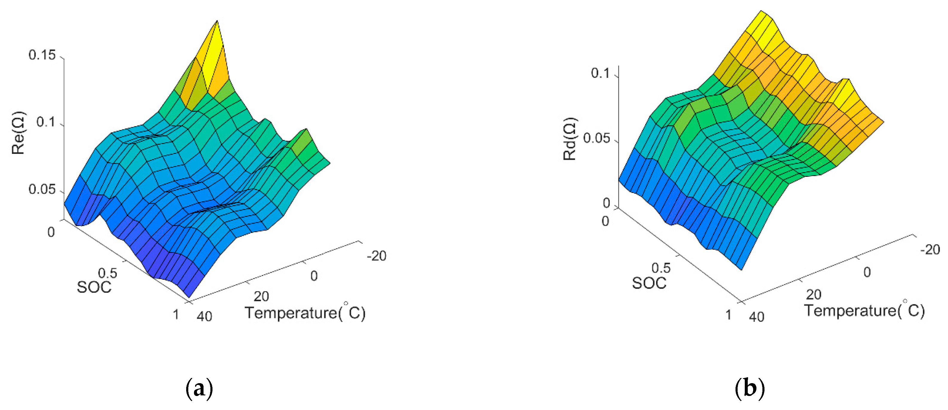 Energies 12 03621 g010 Energies 12 03621 g010