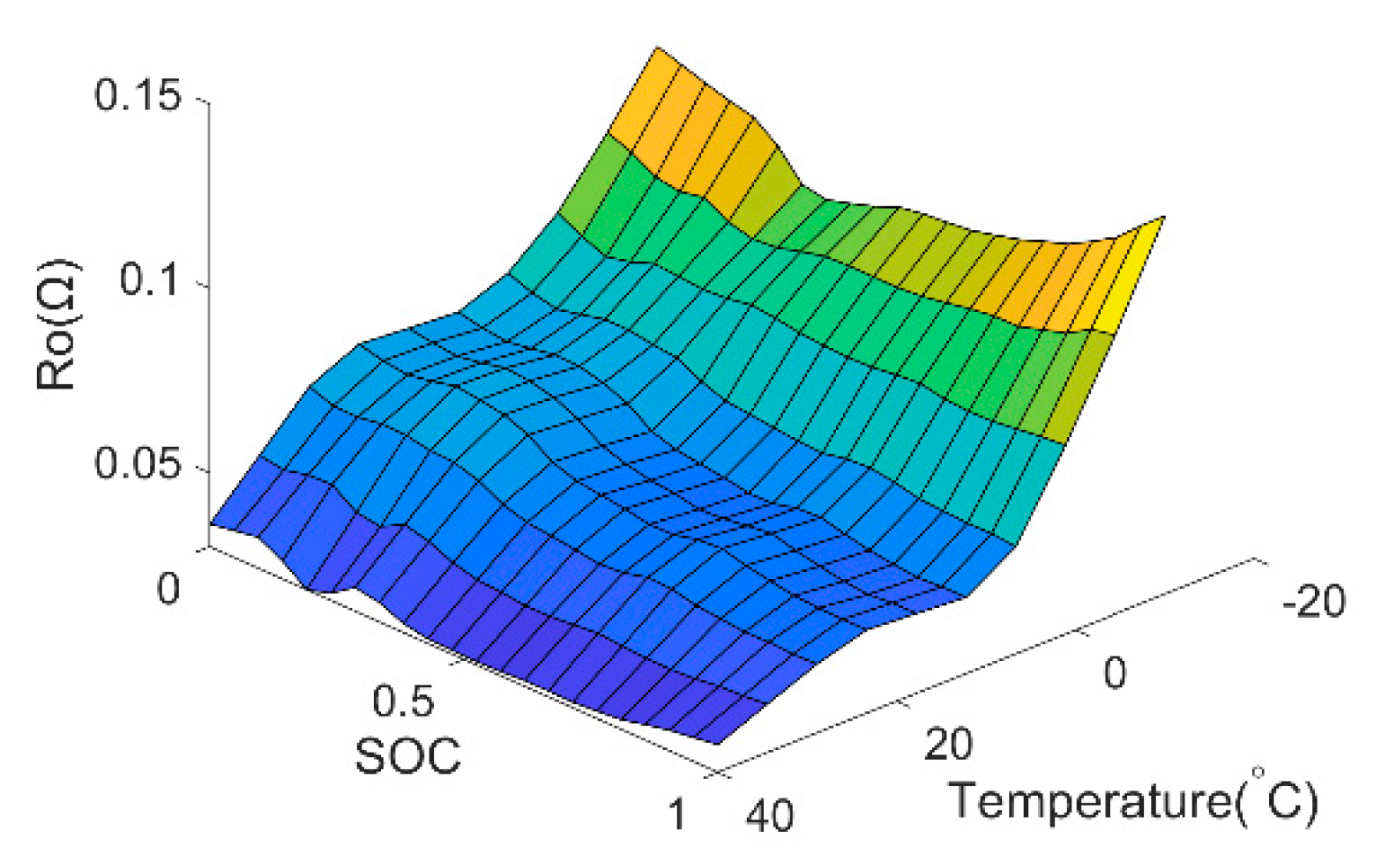 Energies 12 03621 g011 Energies 12 03621 g011
