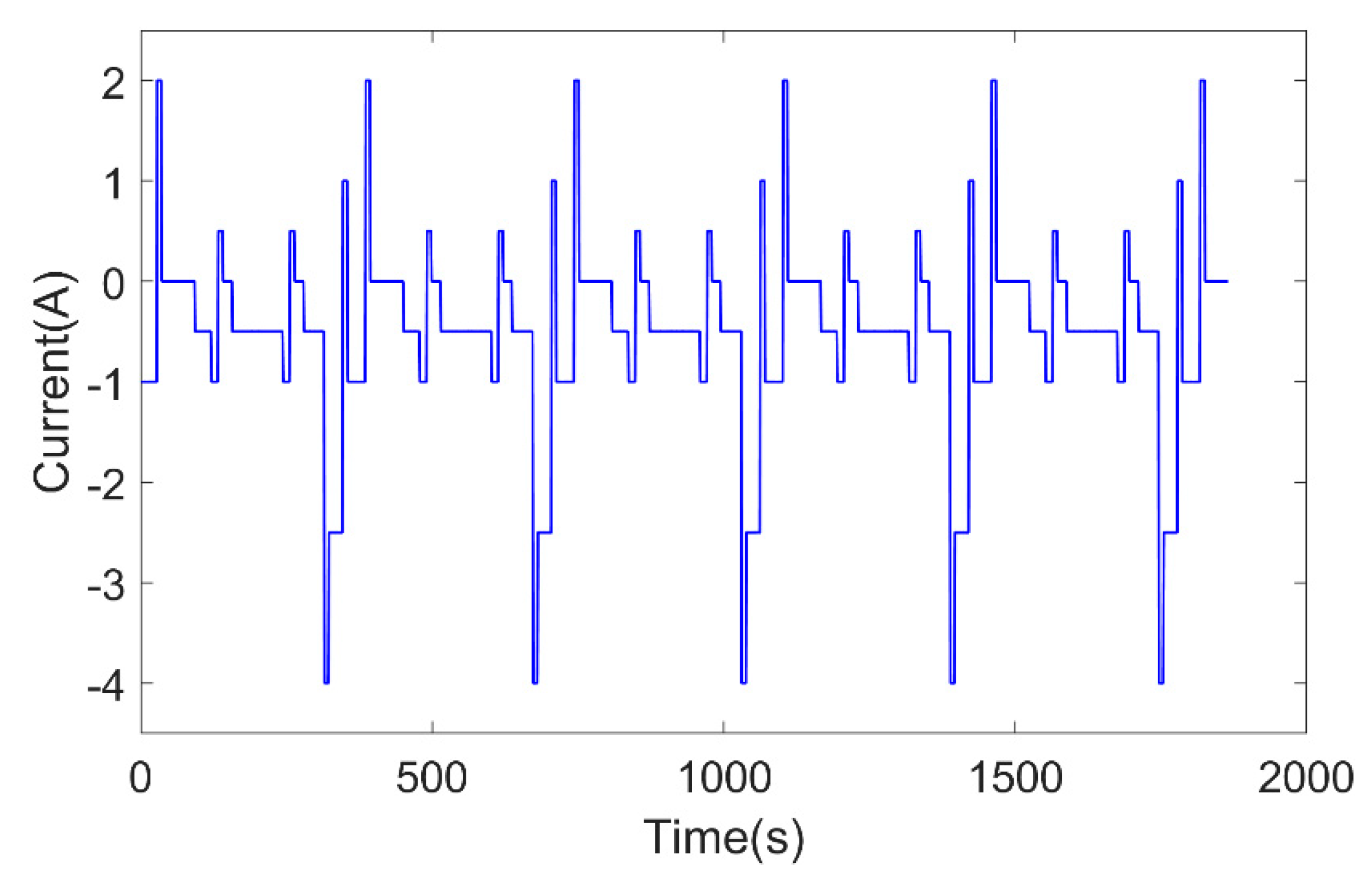 Energies 12 03621 g012 Energies 12 03621 g012