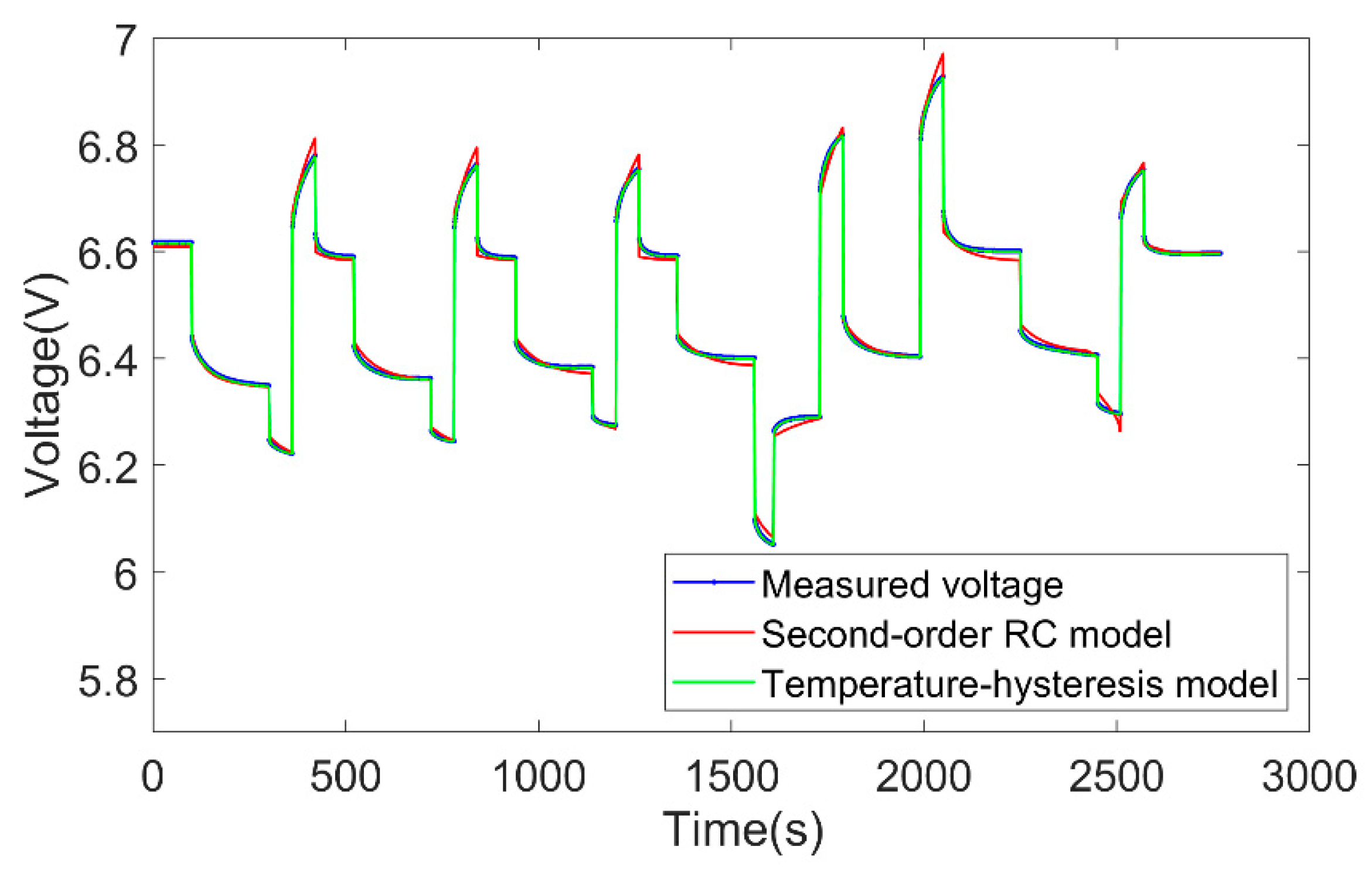 Energies 12 03621 g016 Energies 12 03621 g016