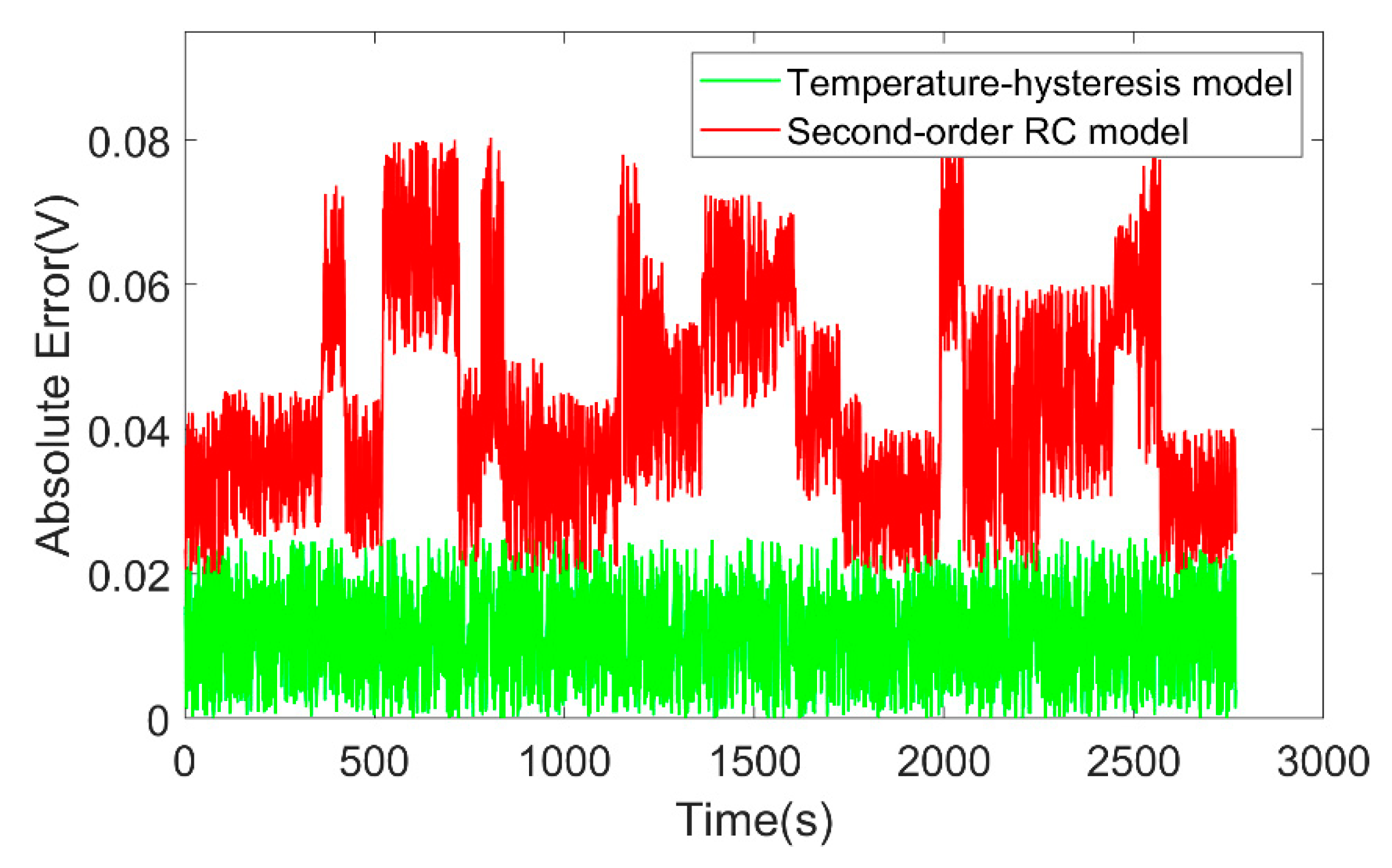 Energies 12 03621 g017 Energies 12 03621 g017