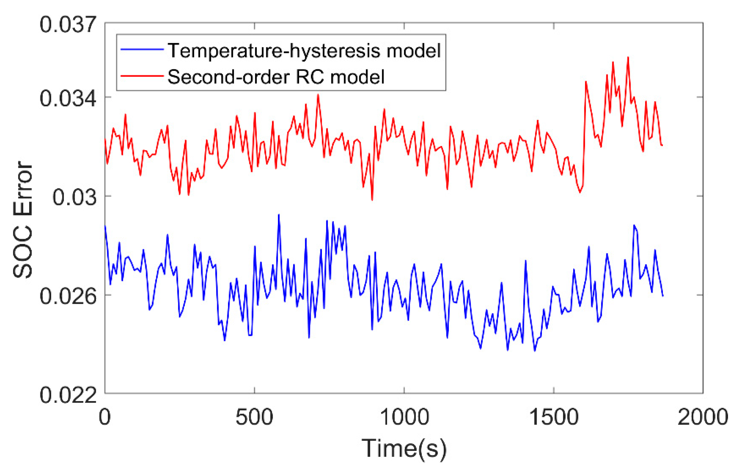 Energies 12 03621 g019 Energies 12 03621 g019