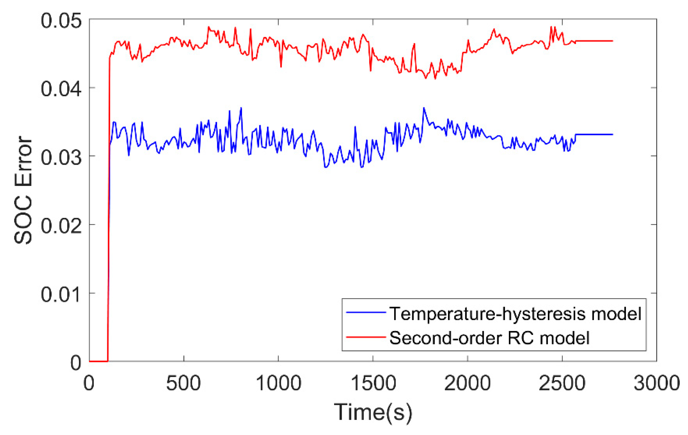 Energies 12 03621 g021 Energies 12 03621 g021