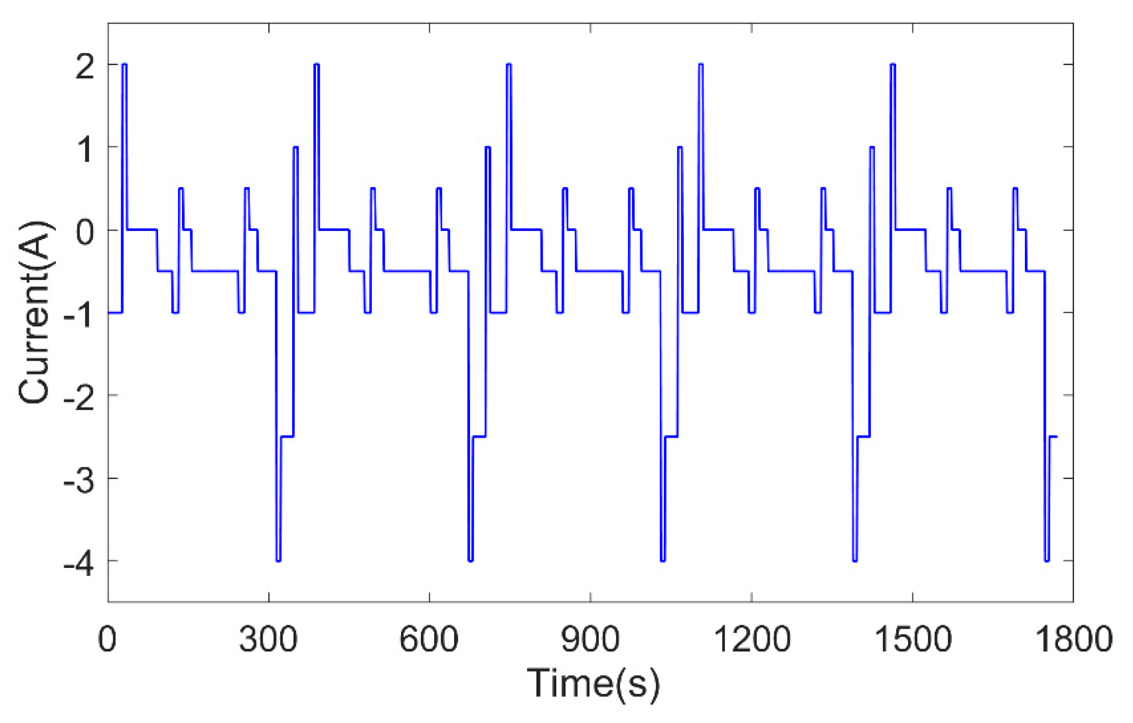 Energies 12 03621 g022 Energies 12 03621 g022