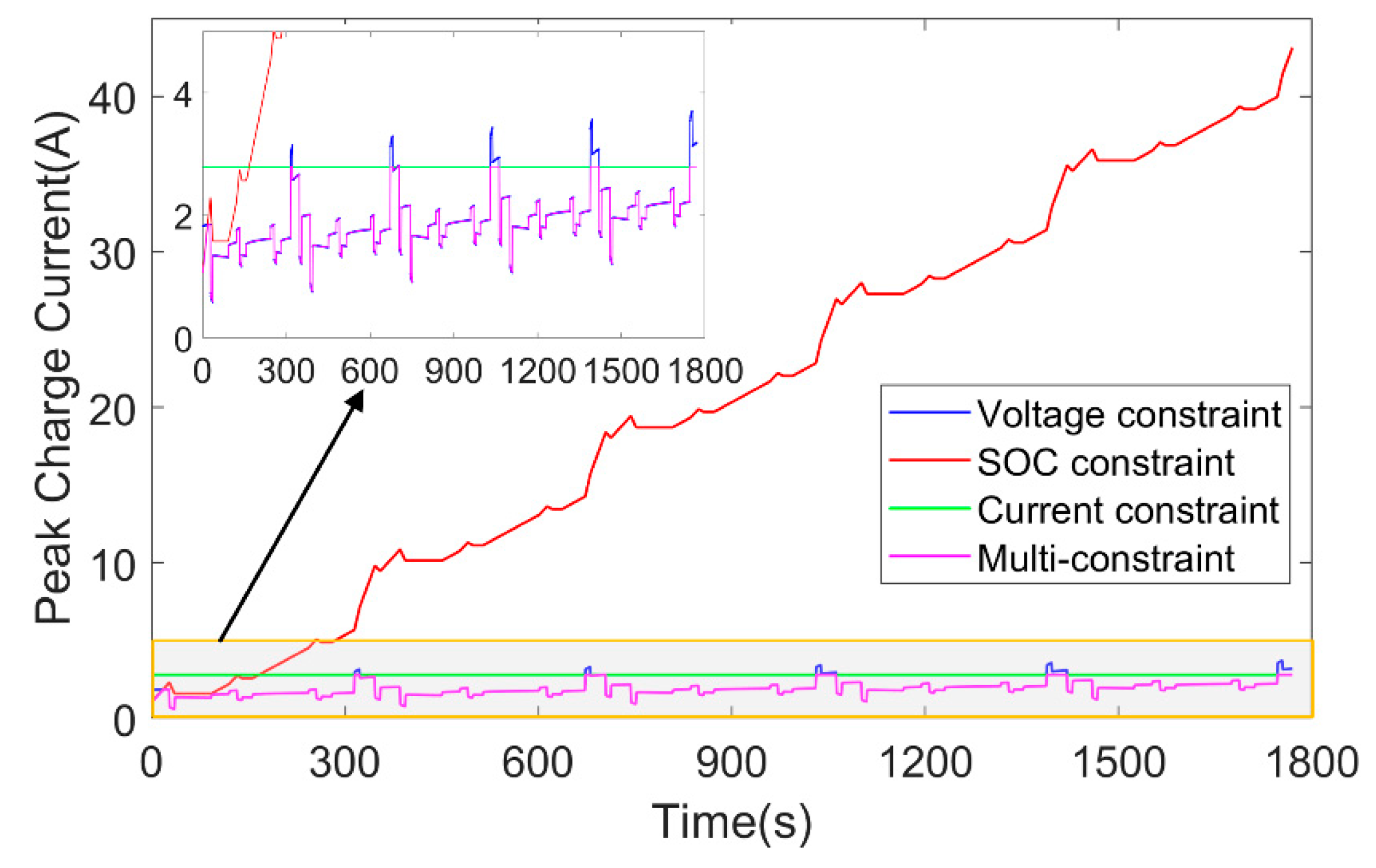 Energies 12 03621 g024 Energies 12 03621 g024
