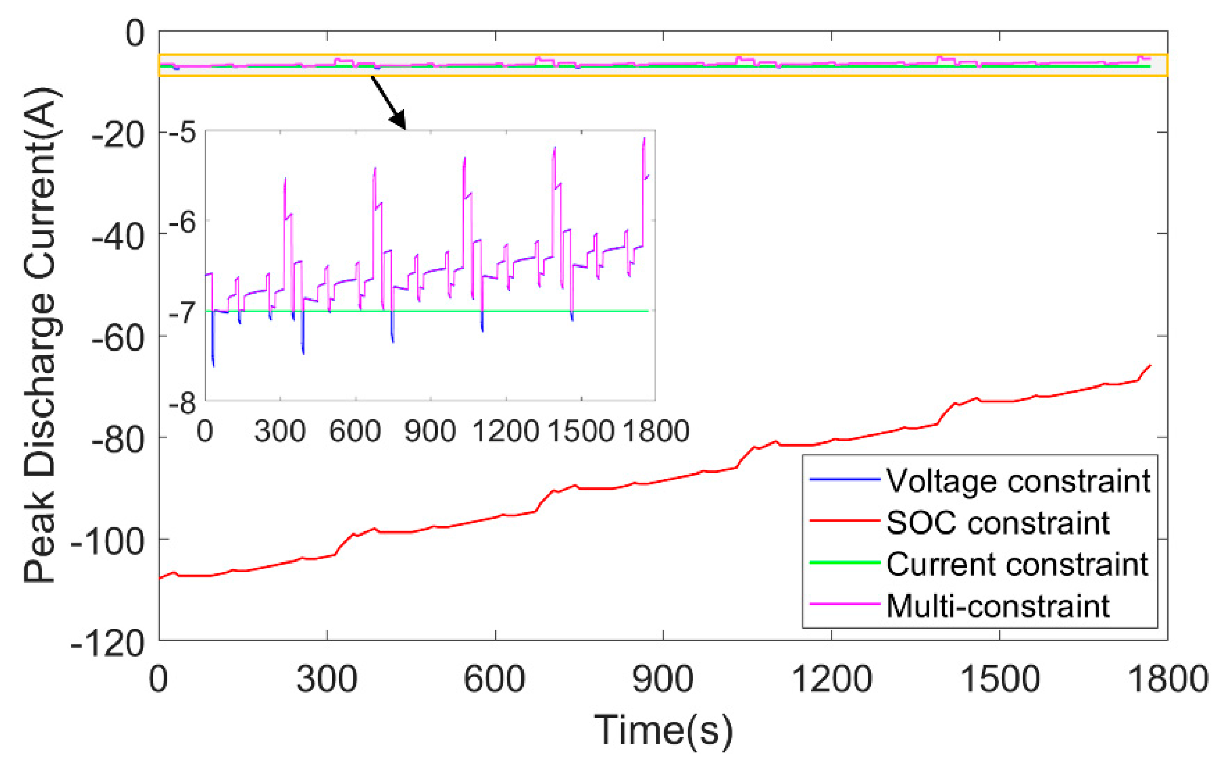 Energies 12 03621 g025 Energies 12 03621 g025