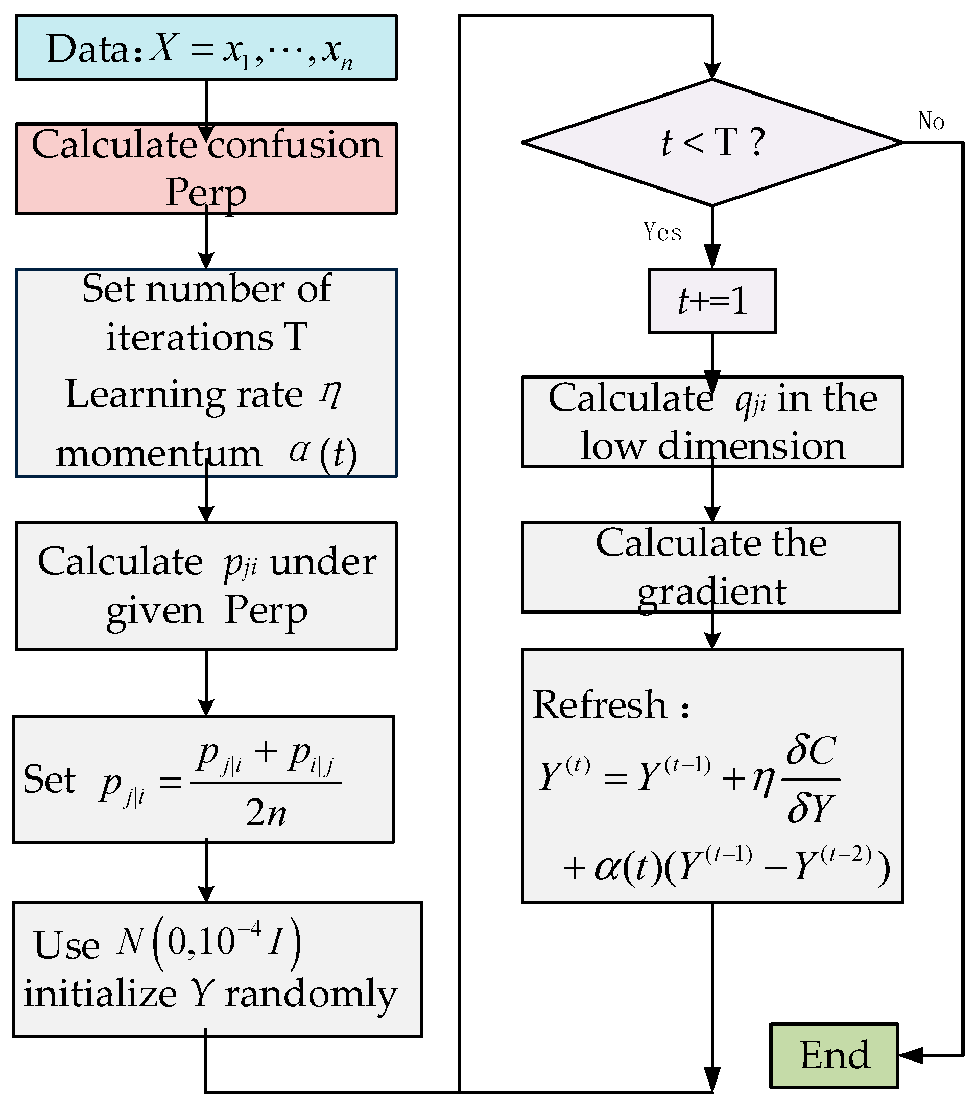 Energies 12 03622 g003