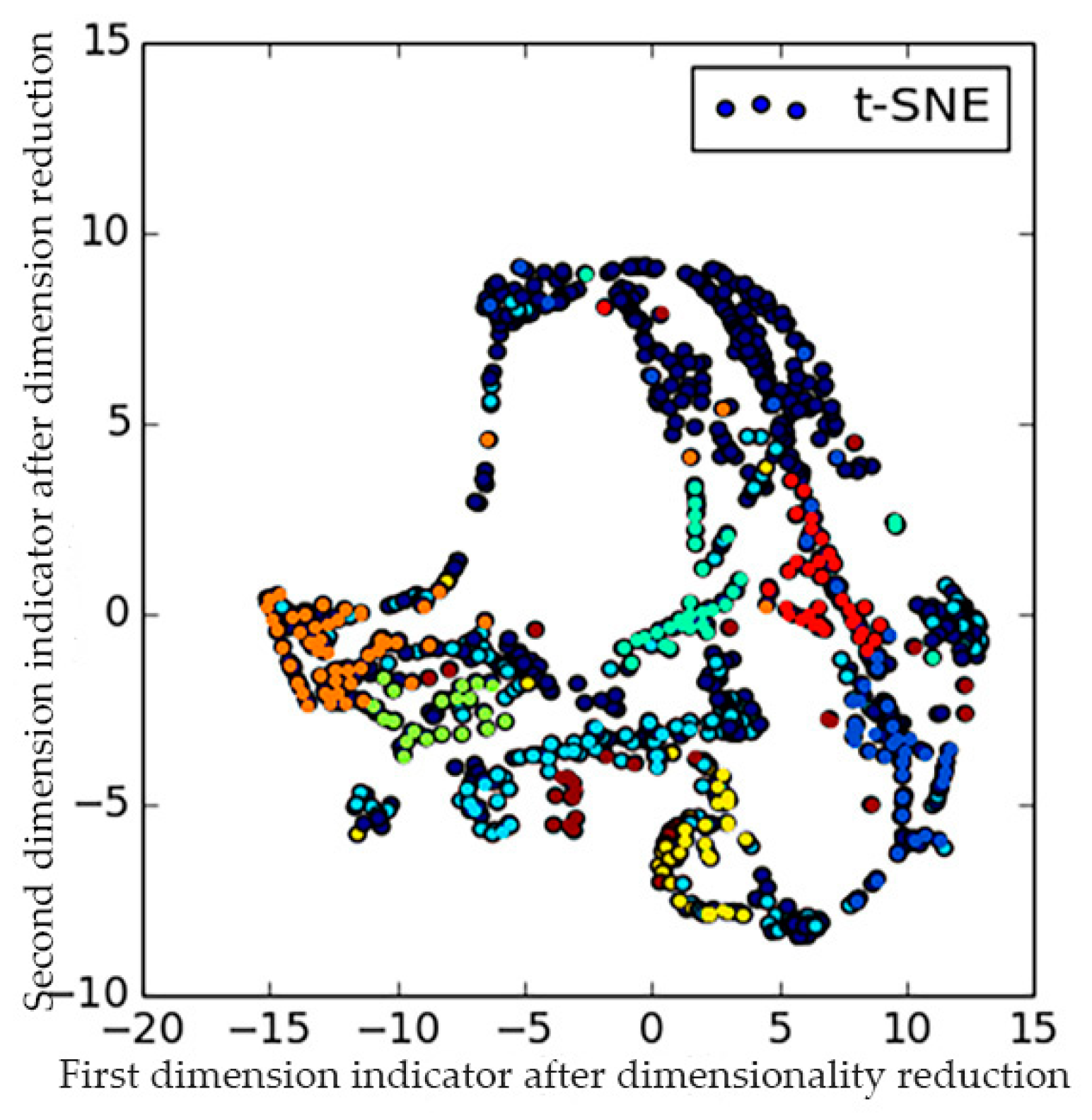 Energies 12 03622 g006