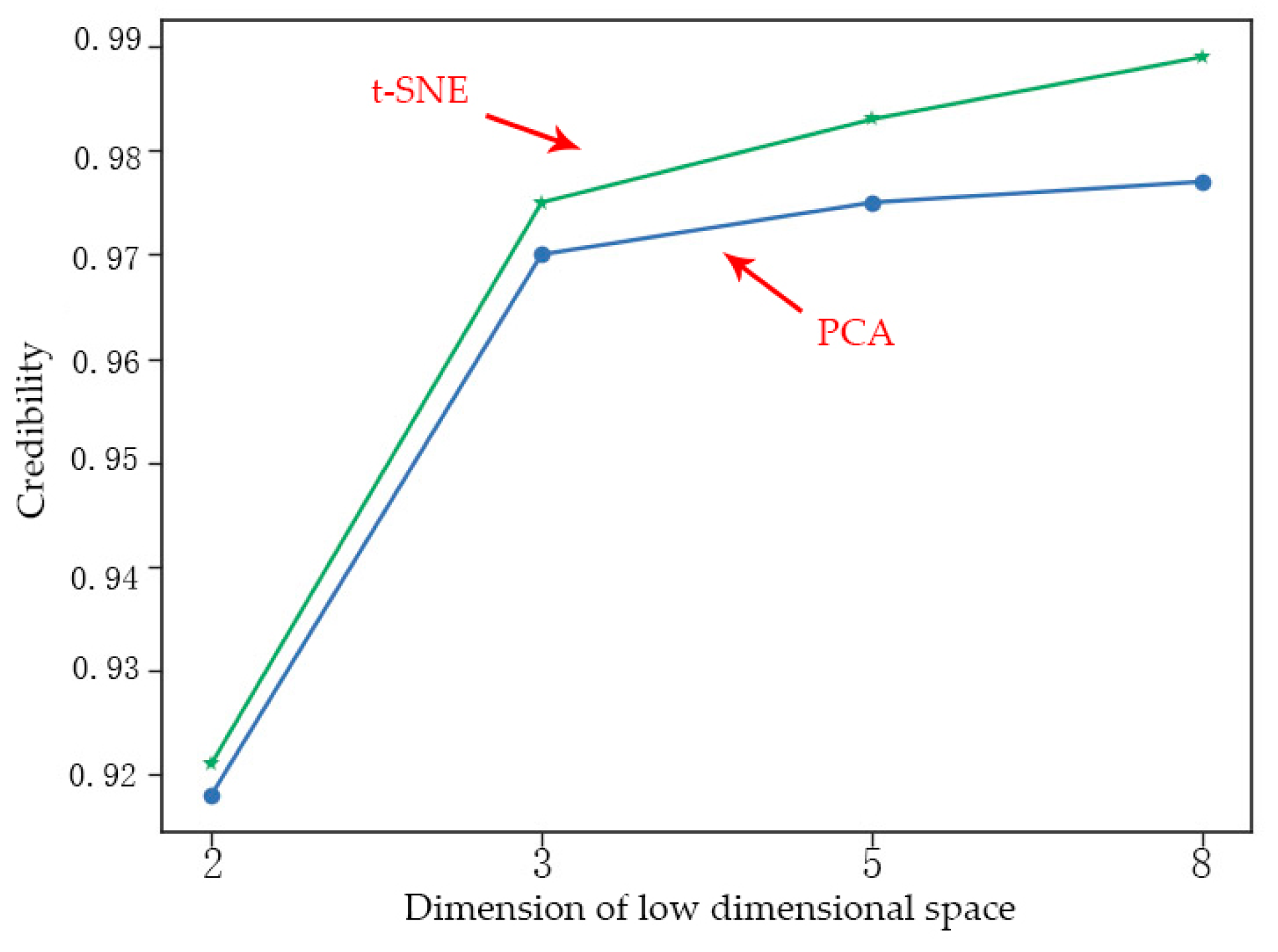 Energies 12 03622 g009