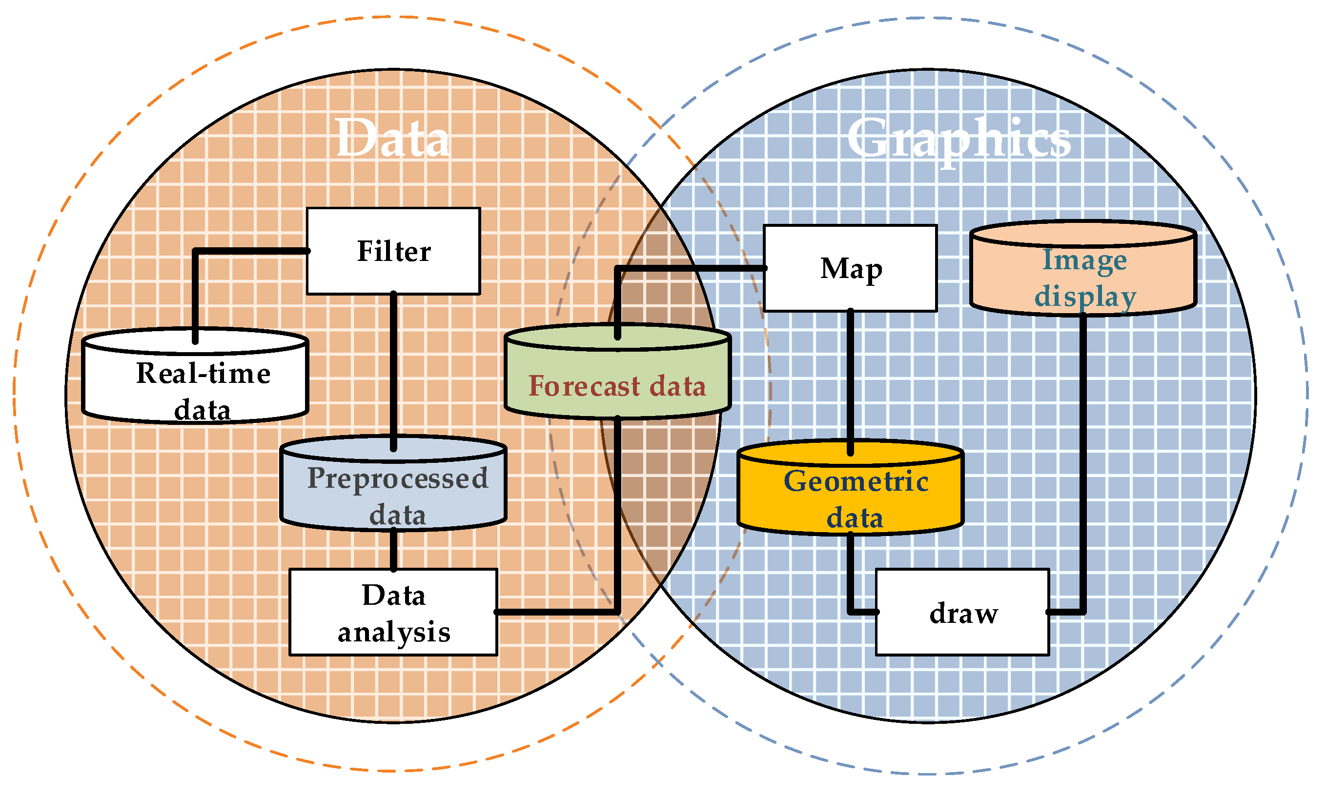 Energies 12 03622 g011