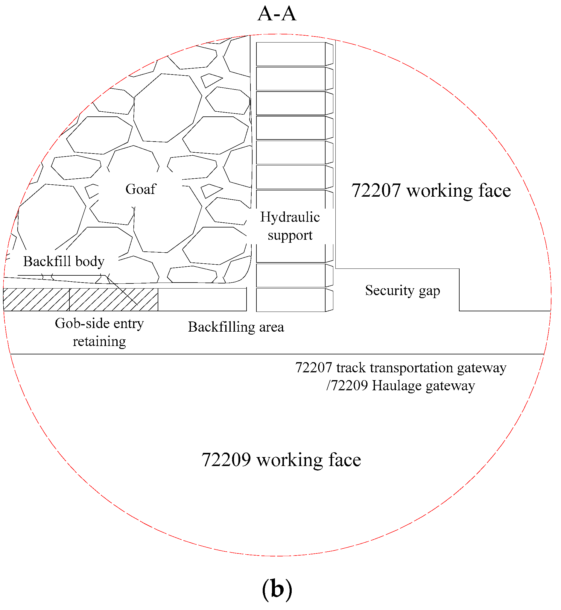 Energies 12 03623 g001b Energies 12 03623 g001b